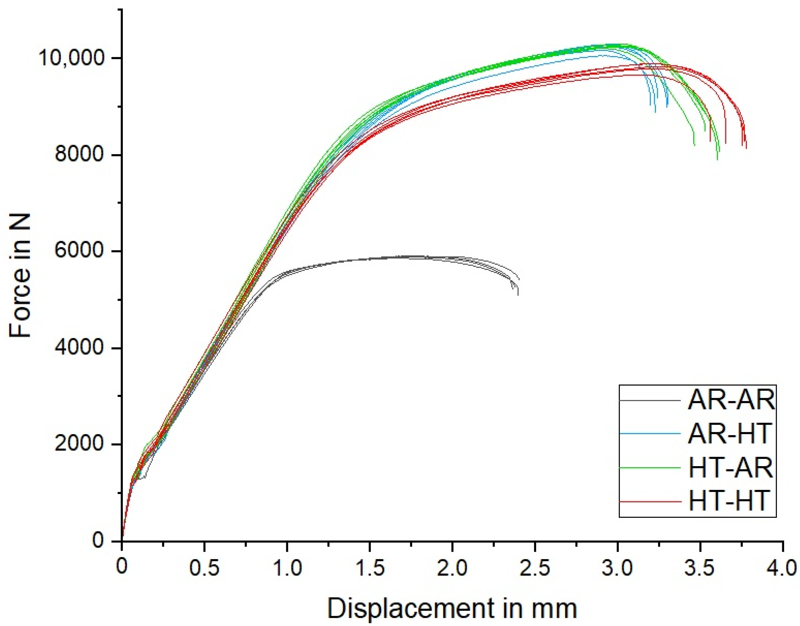 Metals 12 01514 g016
