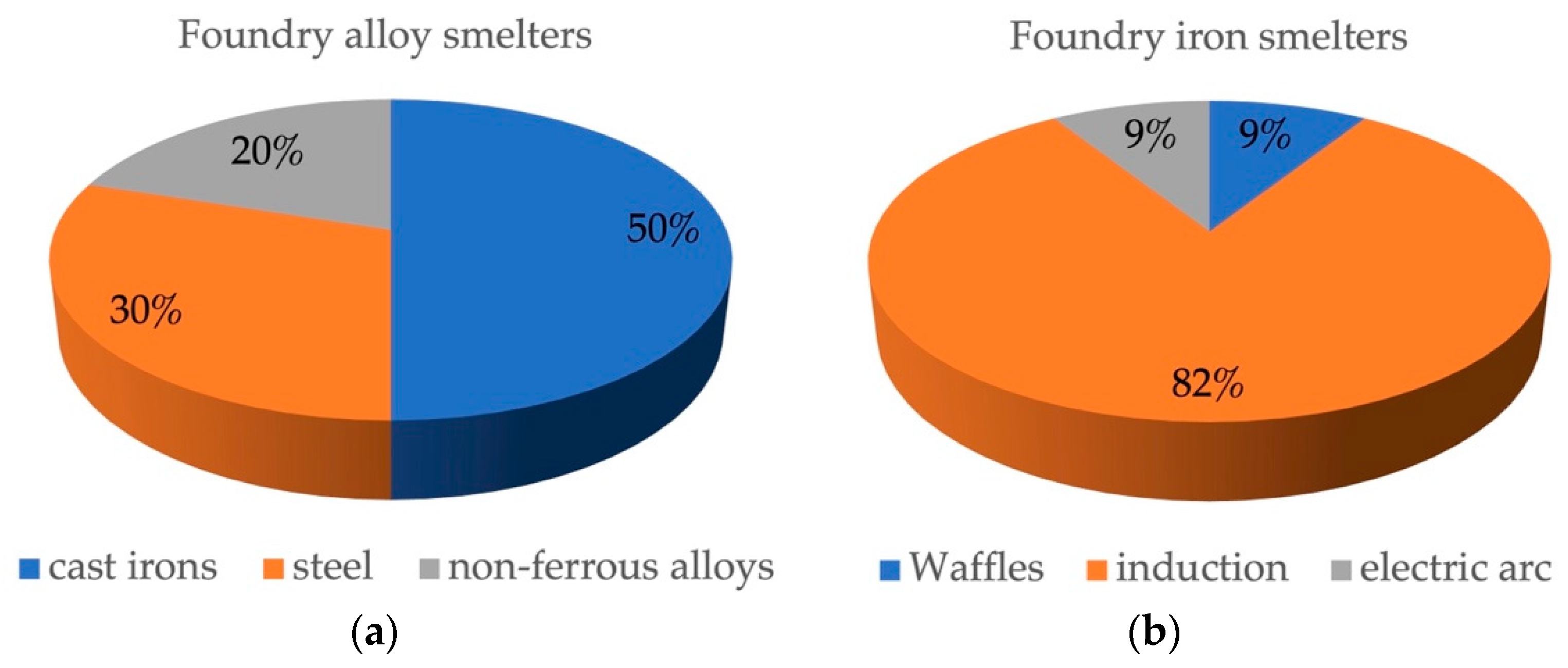 Metals 12 01515 g001