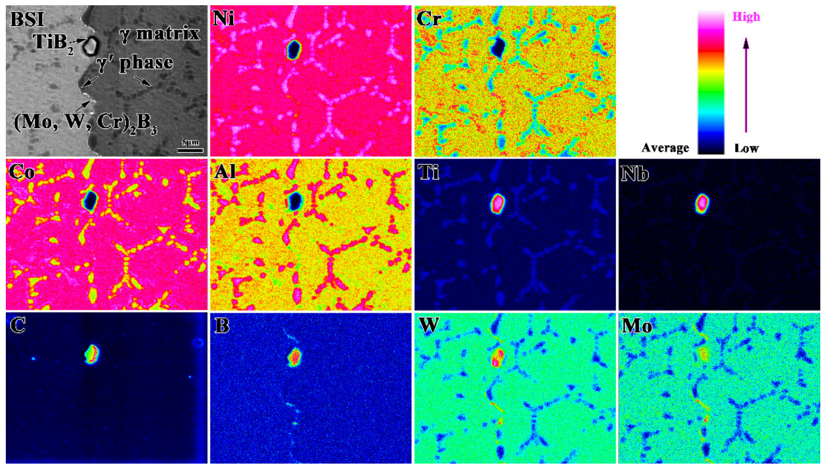 Metals 12 01521 g012