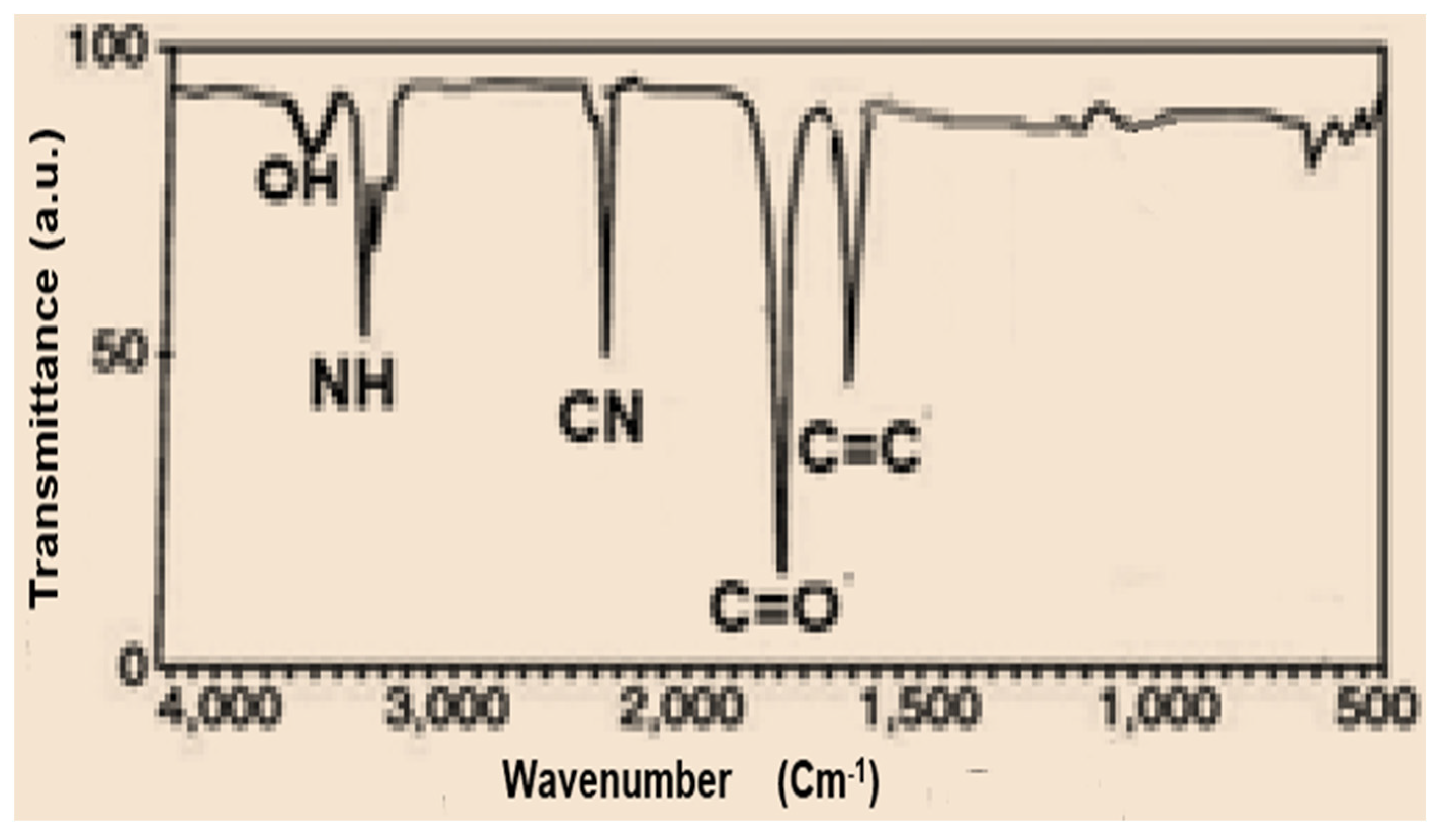 Metals 12 01523 g001