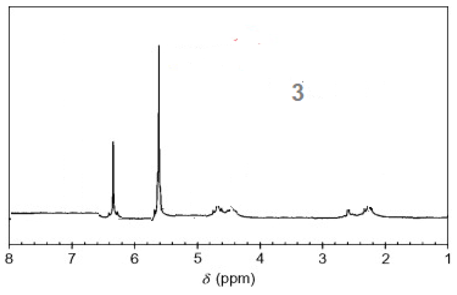 Metals 12 01523 g003
