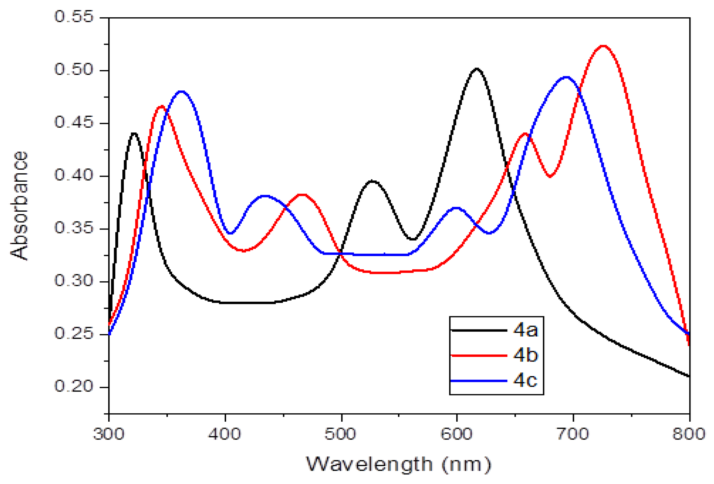Metals 12 01523 g007