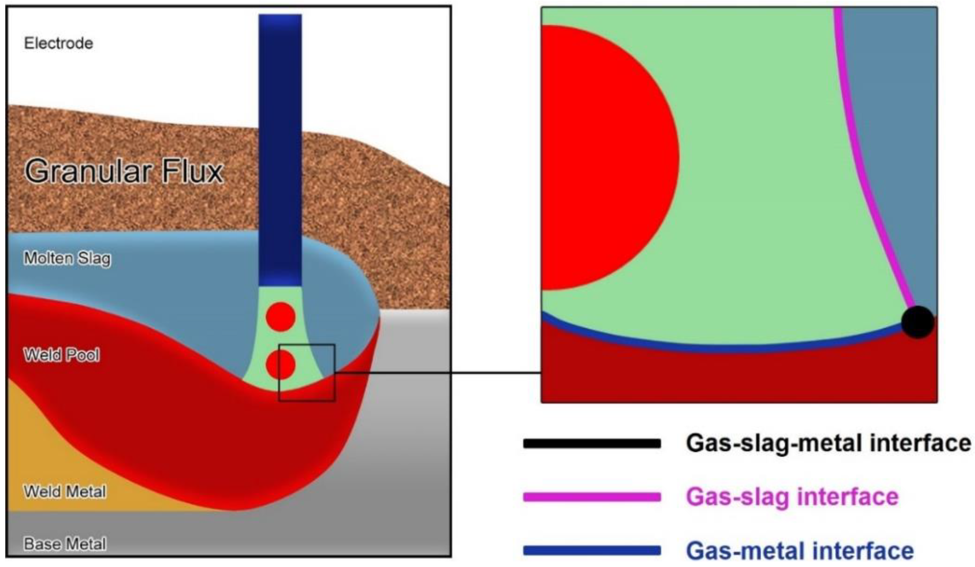 Metals 12 01530 g002