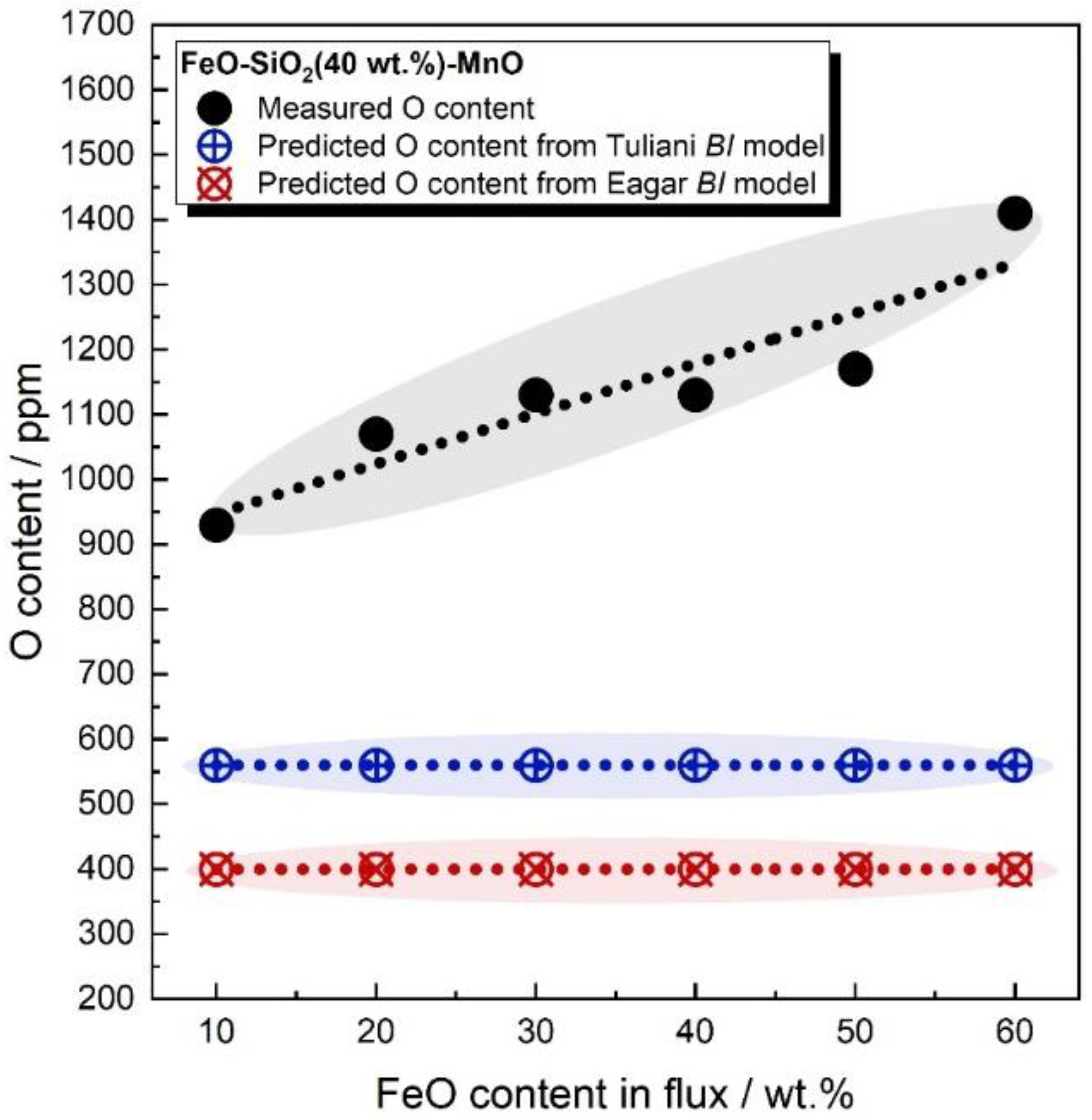 Metals 12 01530 g003