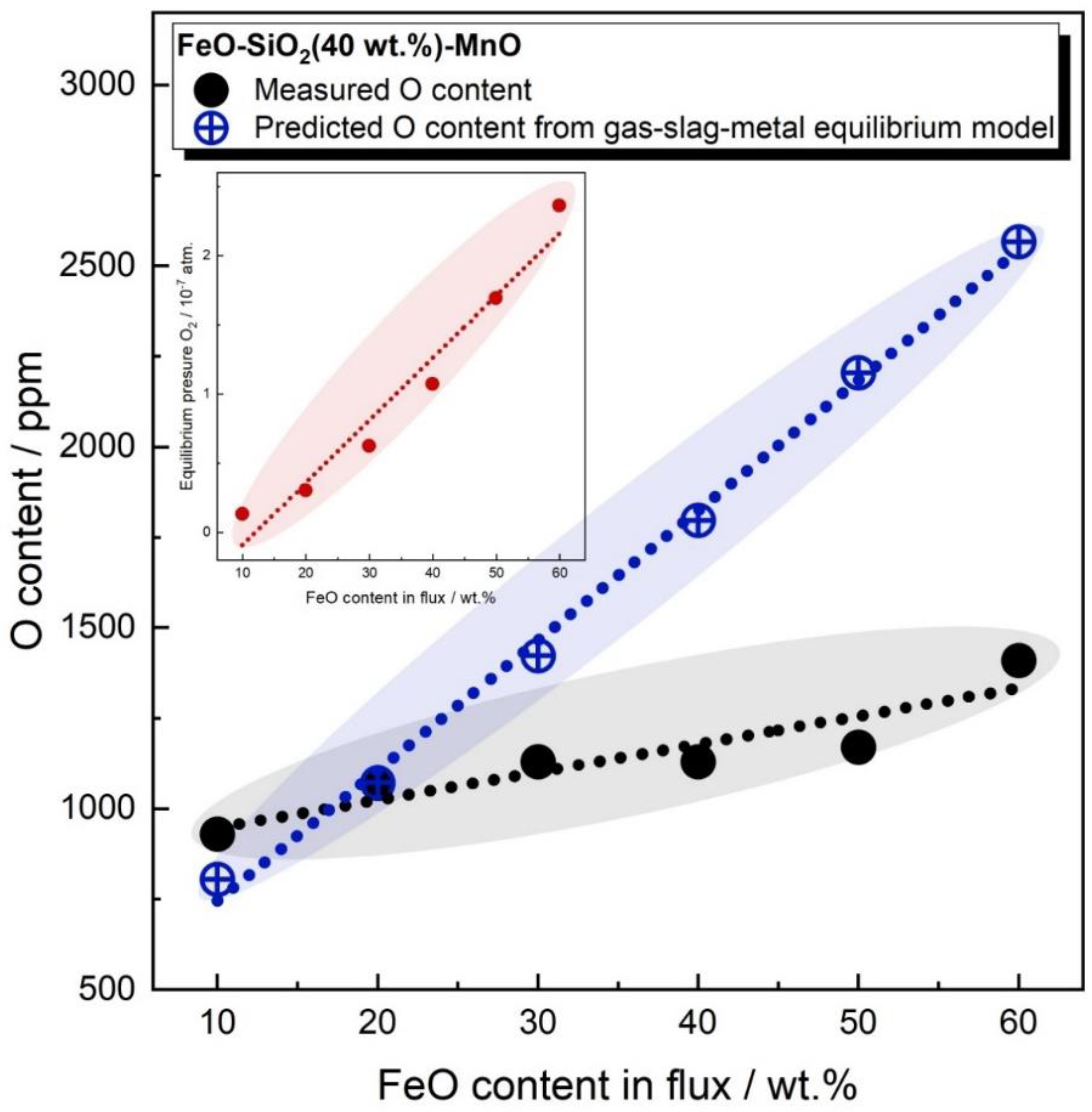Metals 12 01530 g004