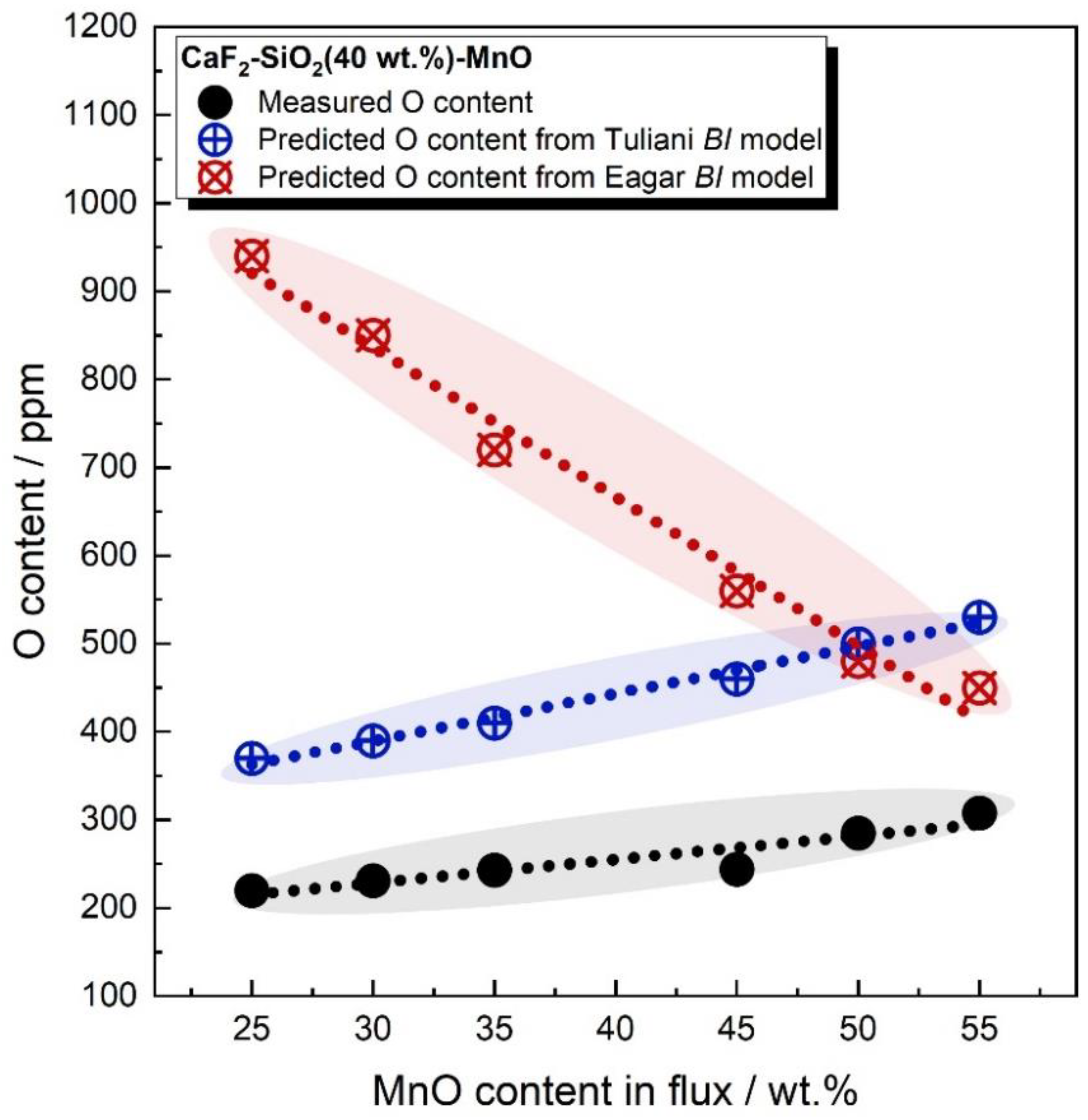 Metals 12 01530 g006