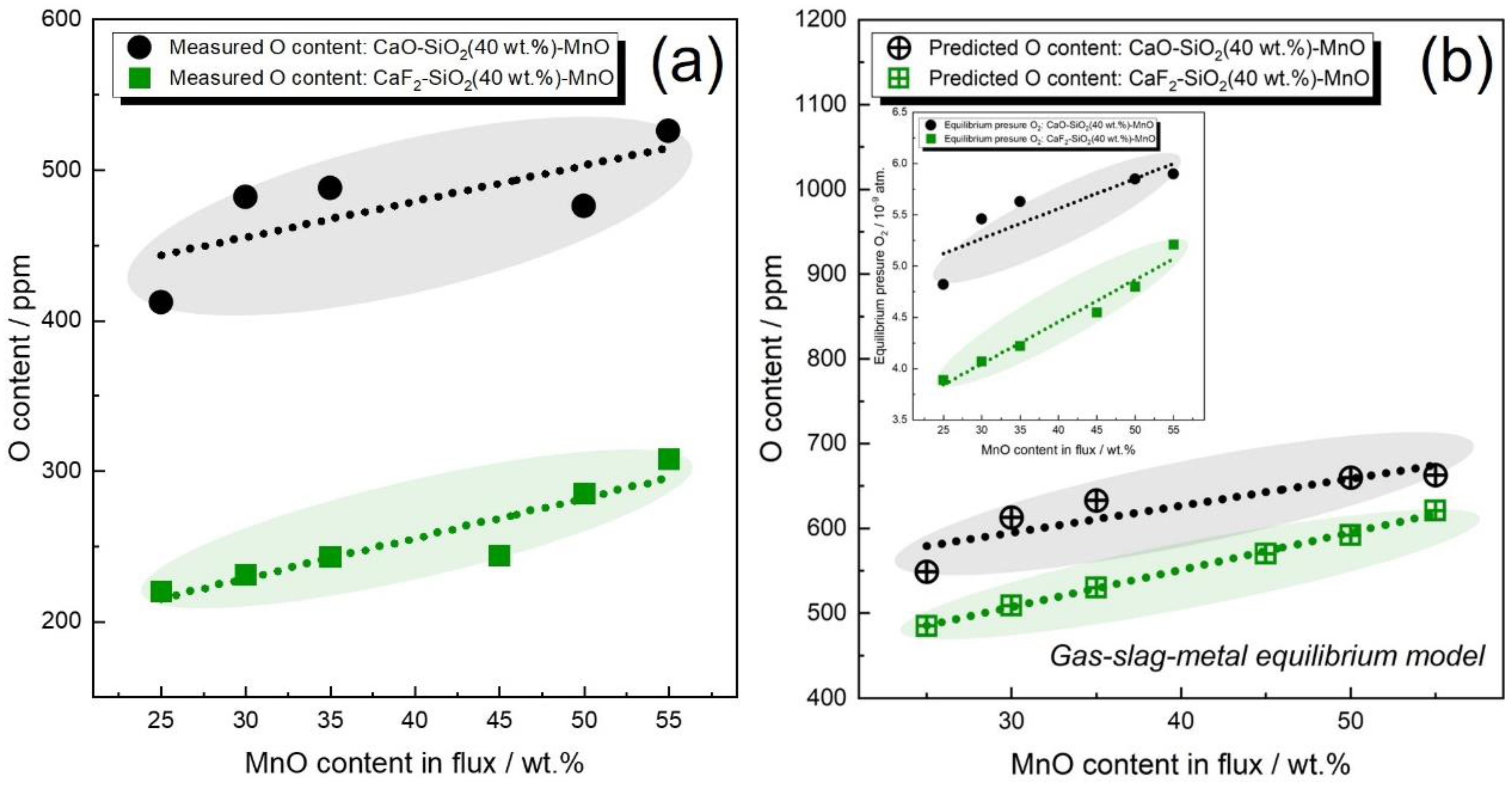 Metals 12 01530 g007