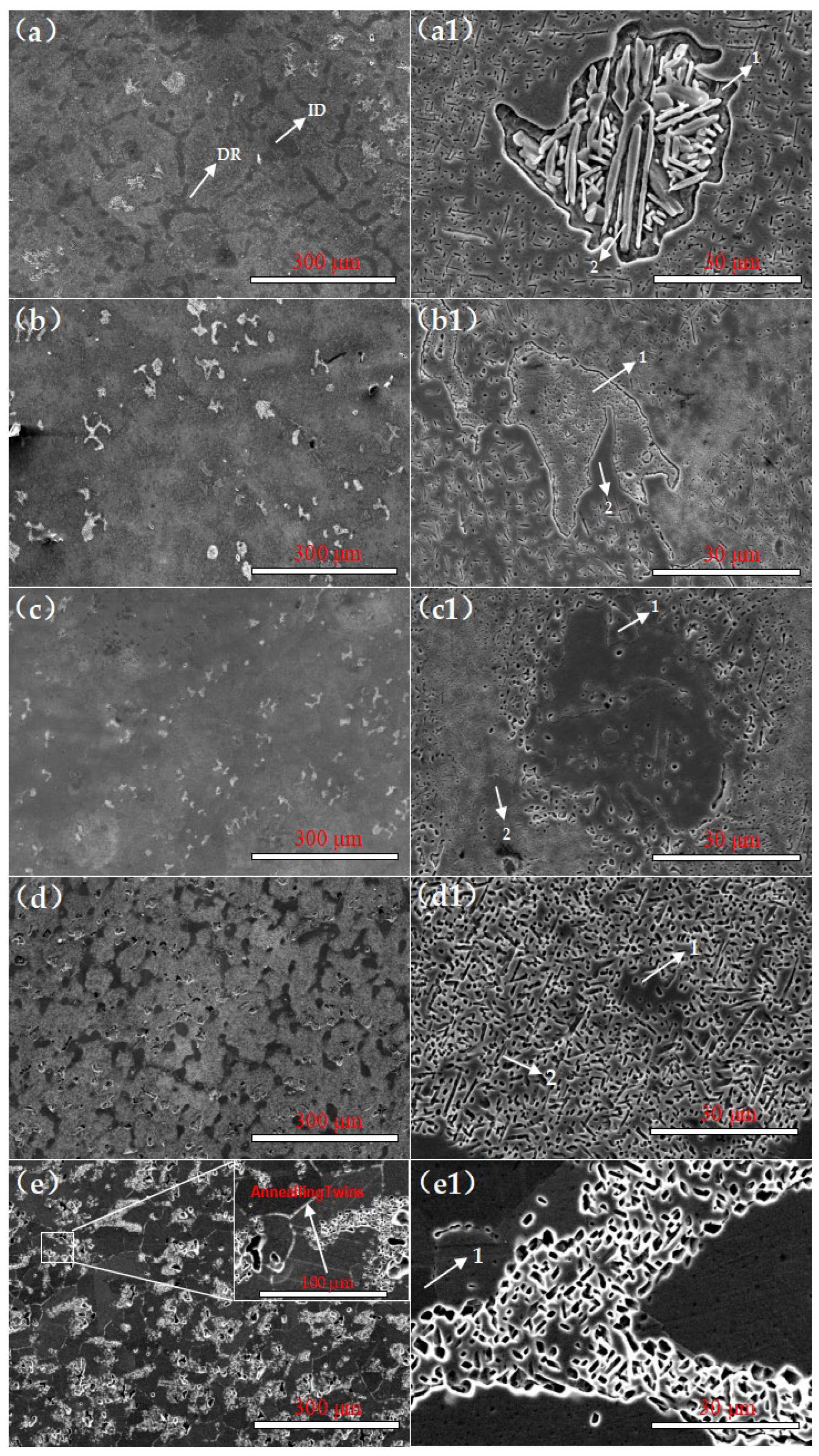 Metals 12 01537 g003 Metals 12 01537 g003