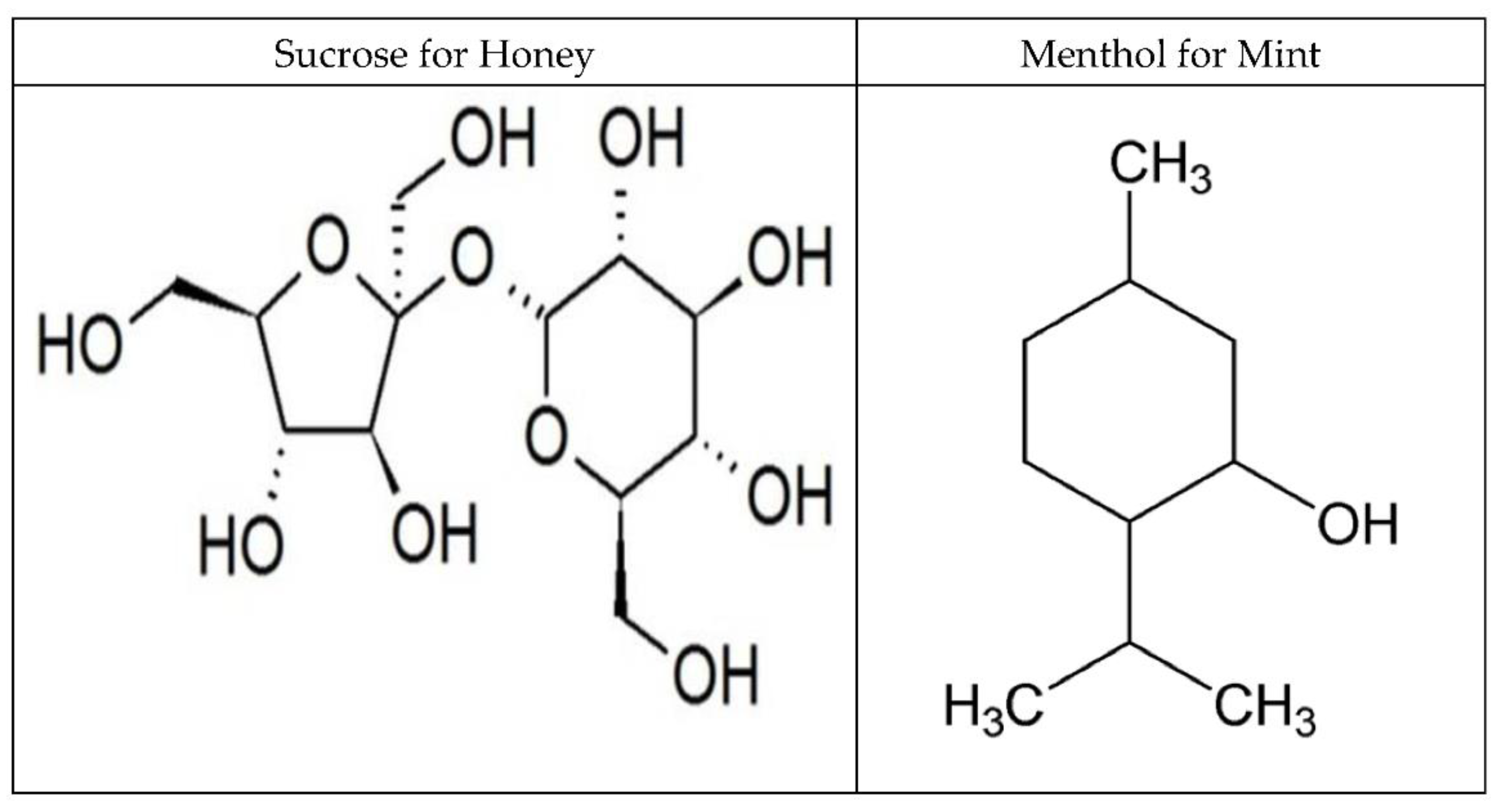 Metals 12 01538 g001