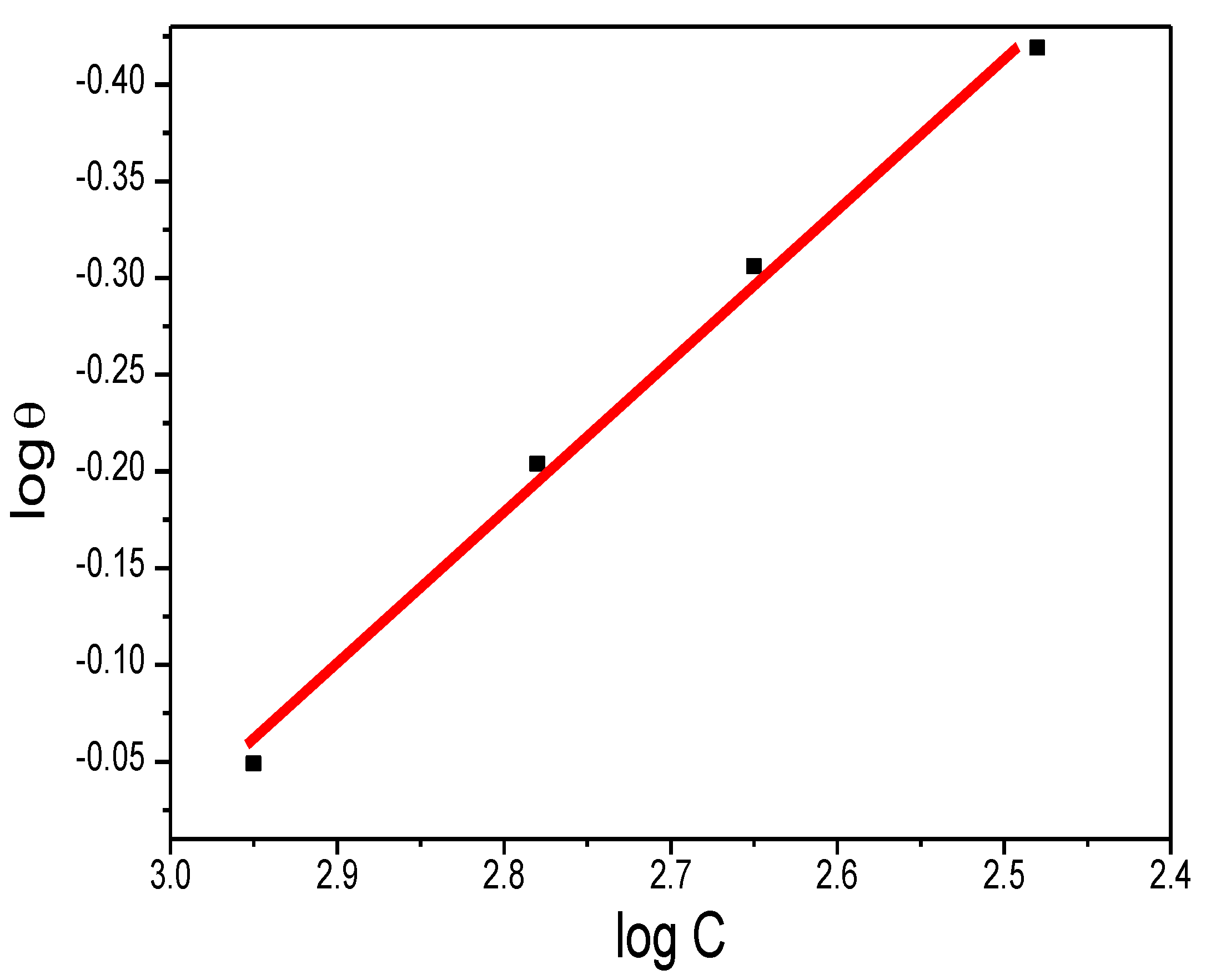 Metals 12 01538 g006