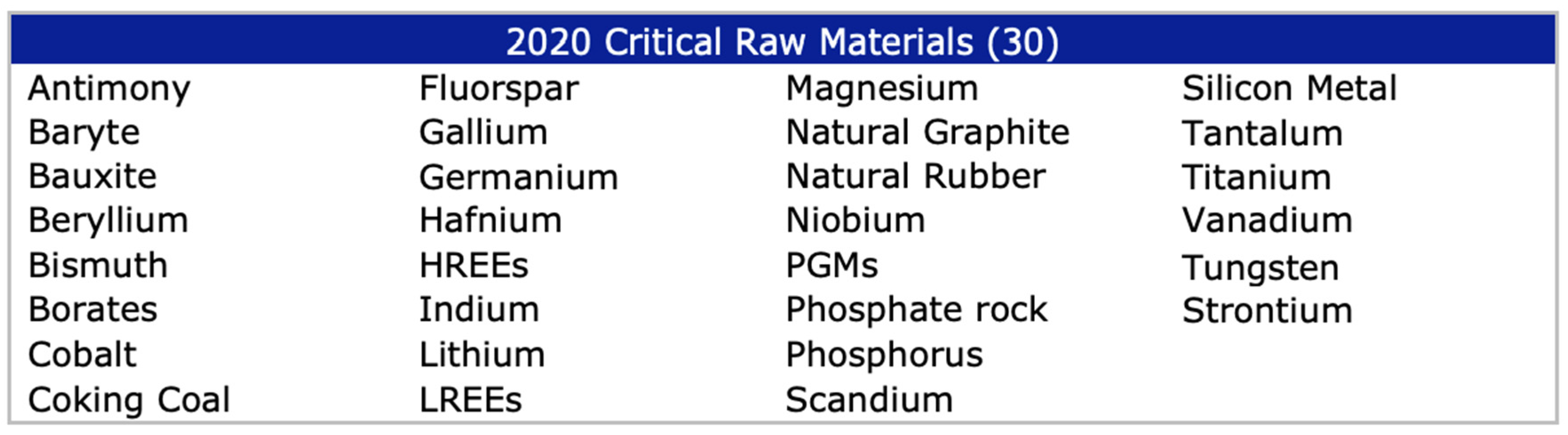 Metals 12 01539 g001