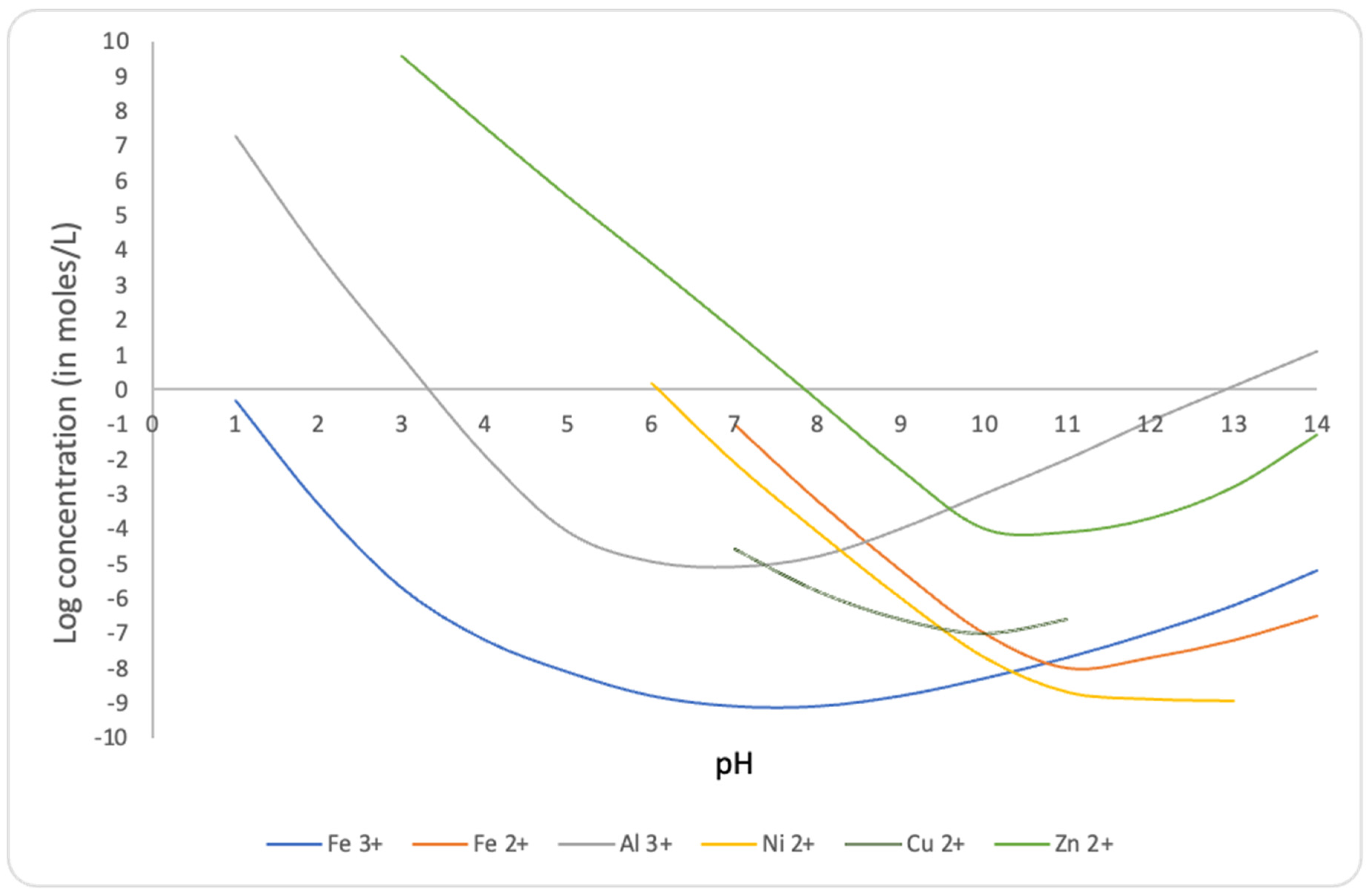 Metals 12 01539 g002