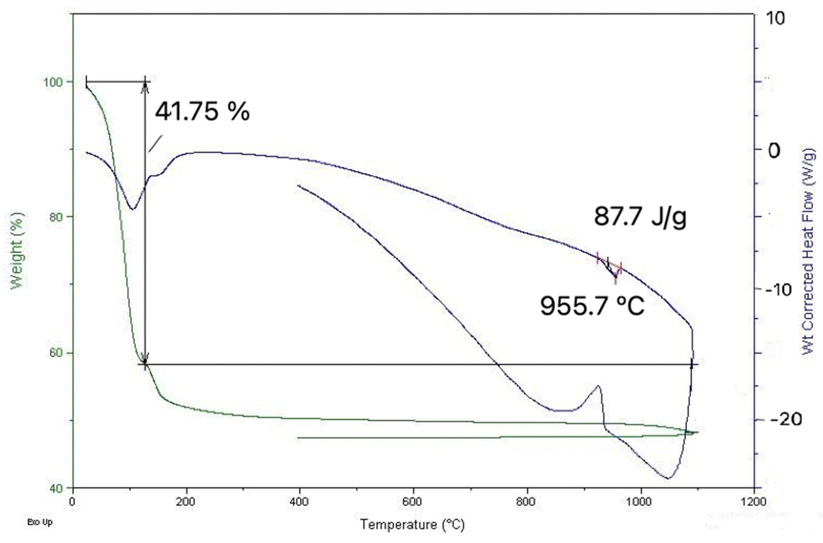 Metals 12 01539 g009