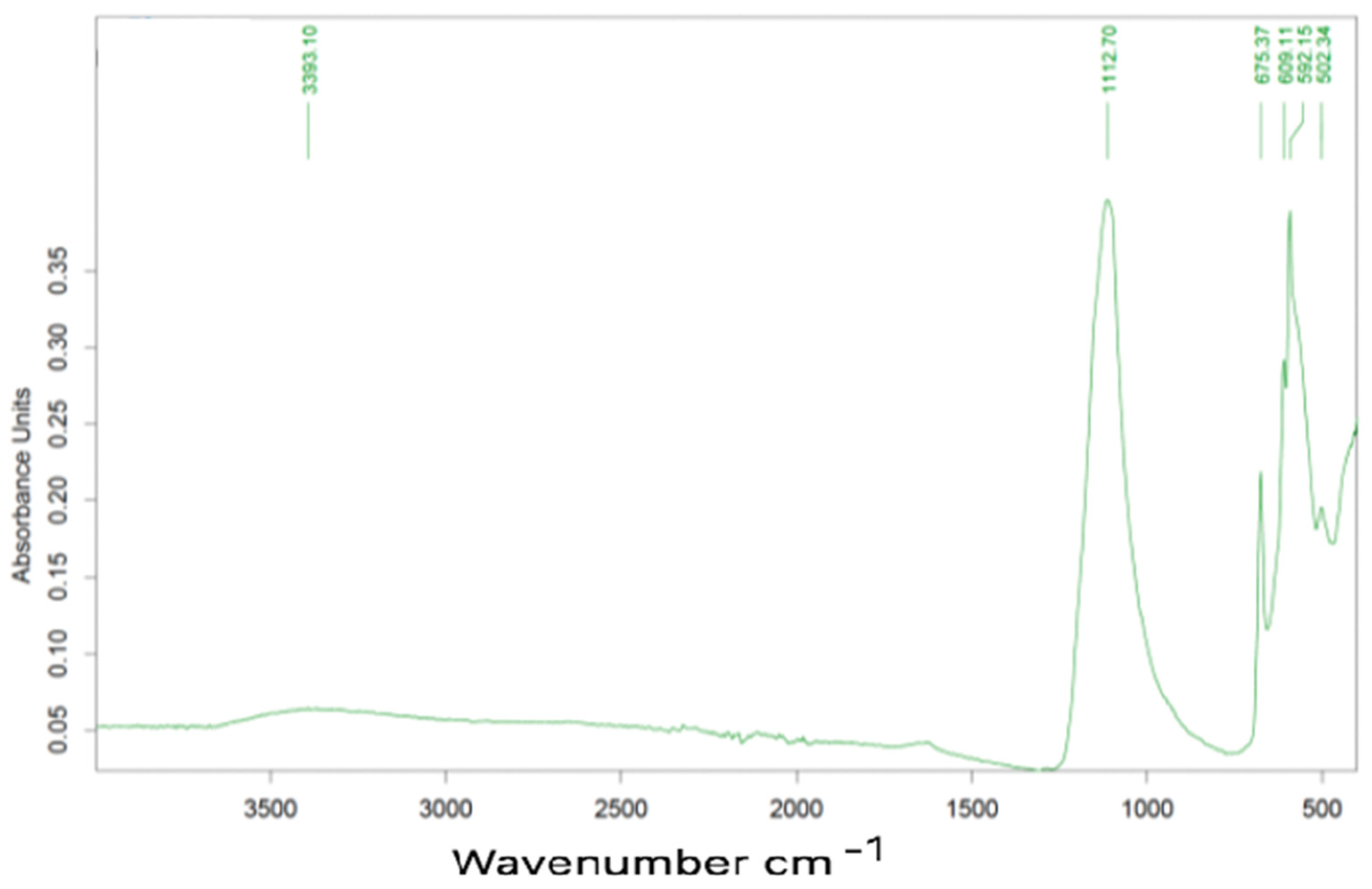 Metals 12 01539 g011