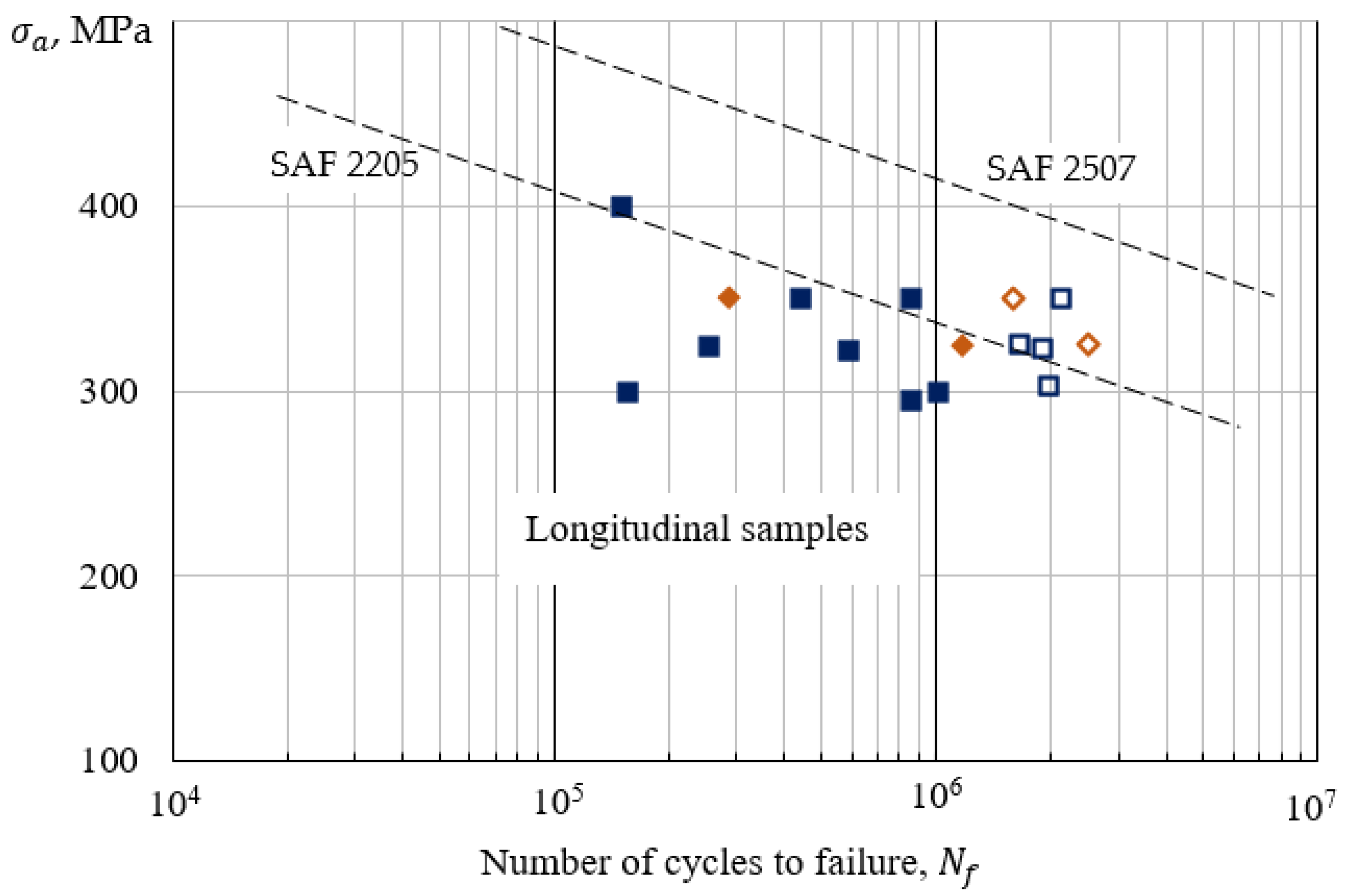 Metals 12 01548 g007