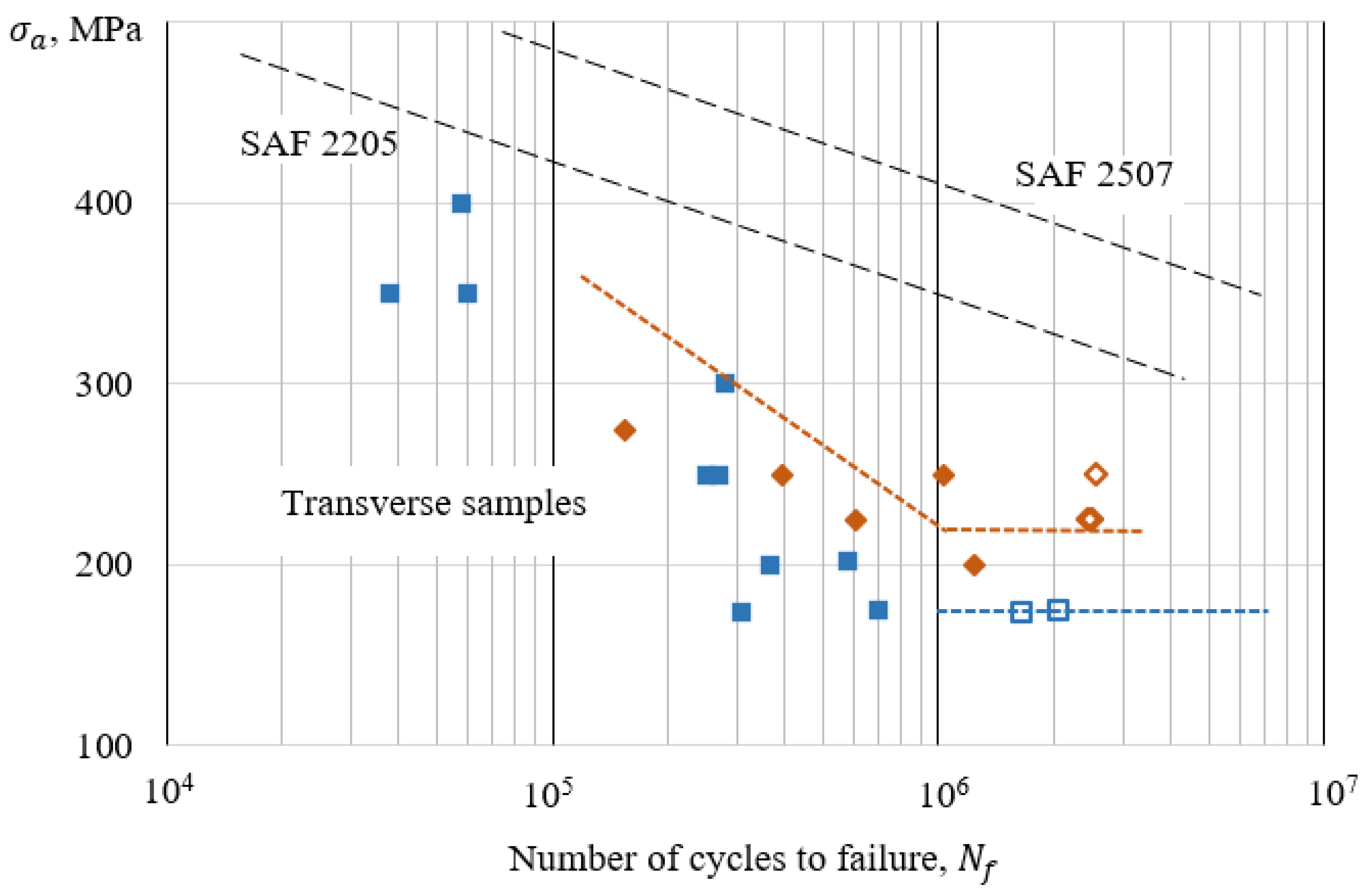Metals 12 01548 g008