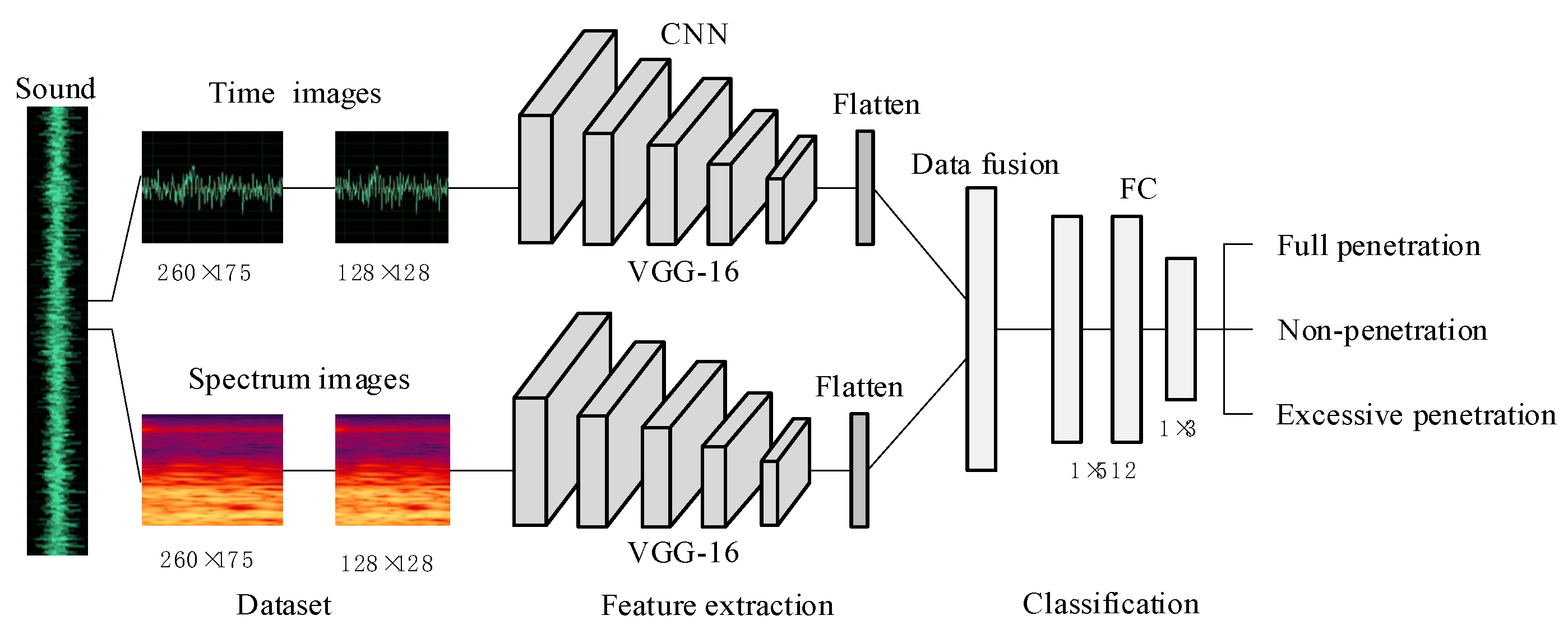 Metals 12 01549 g001