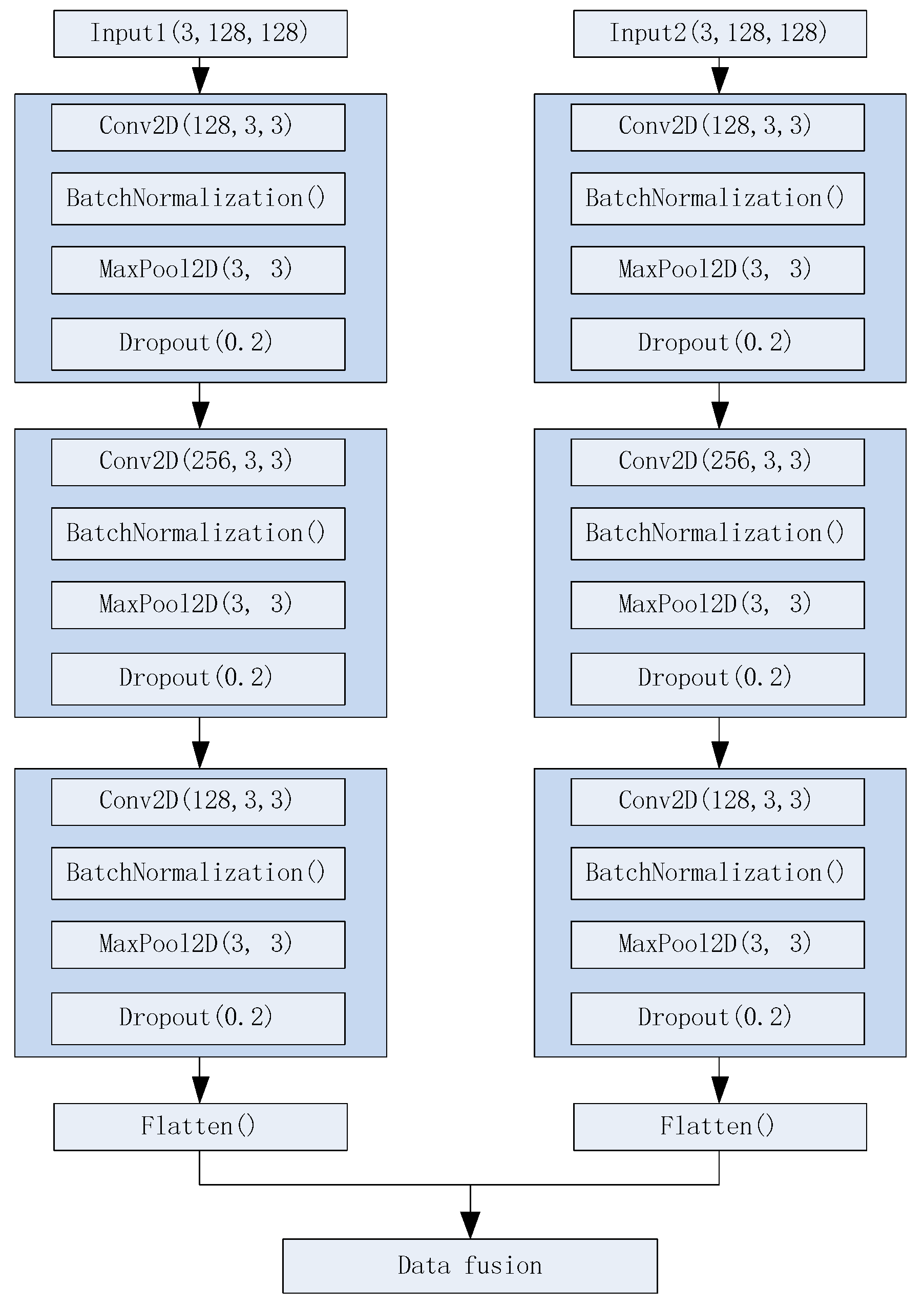 Metals 12 01549 g004