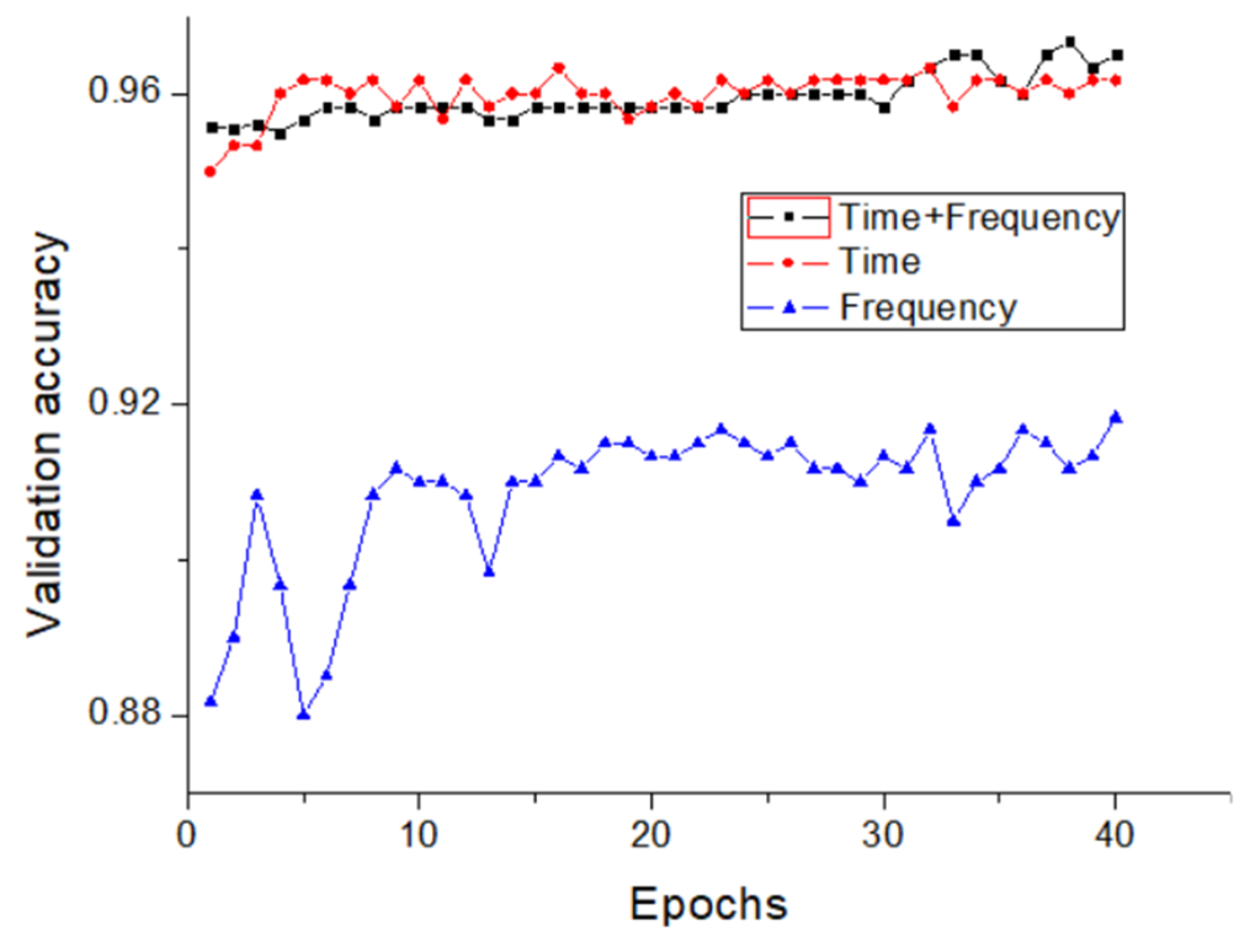Metals 12 01549 g007
