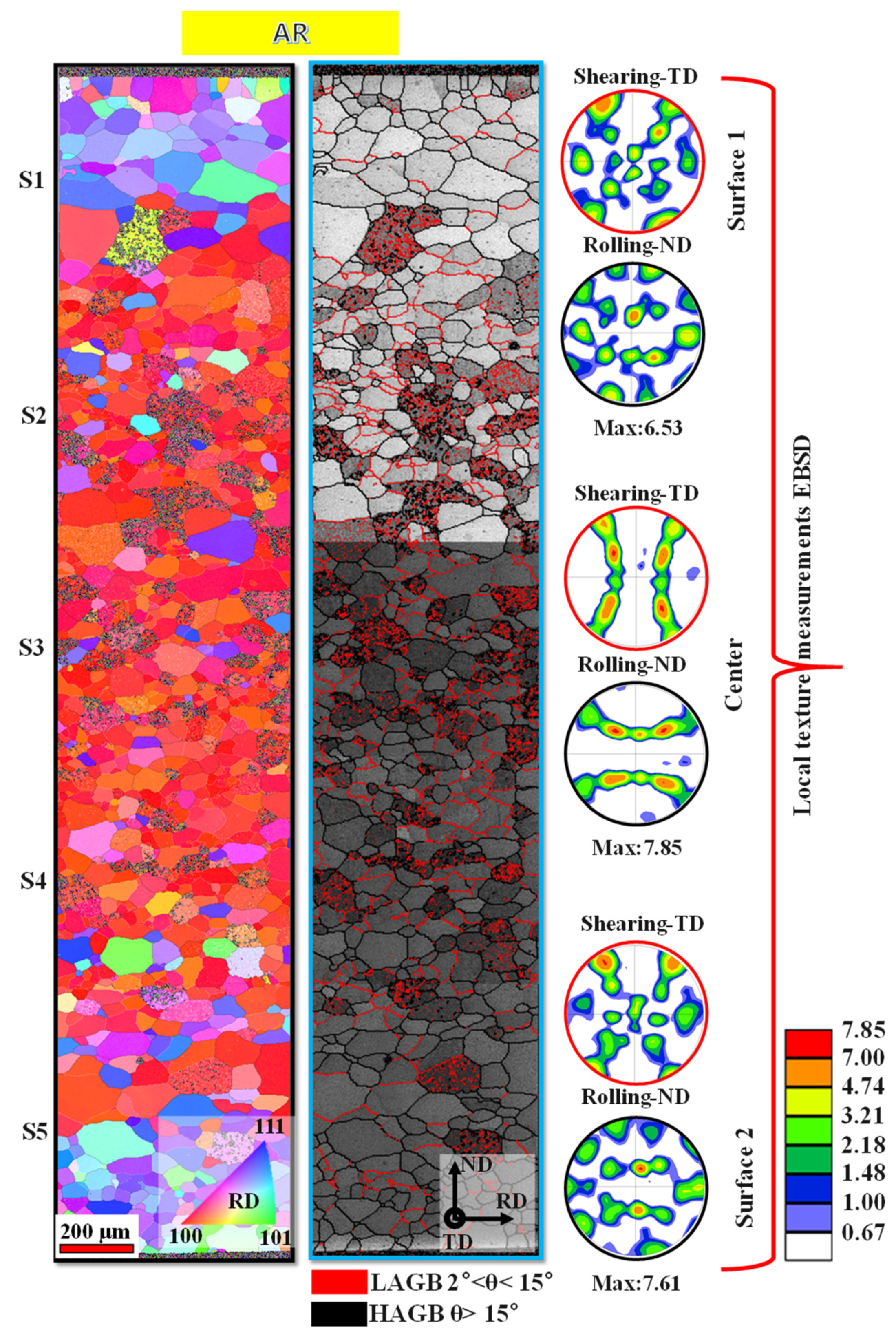 Metals 12 01551 g003