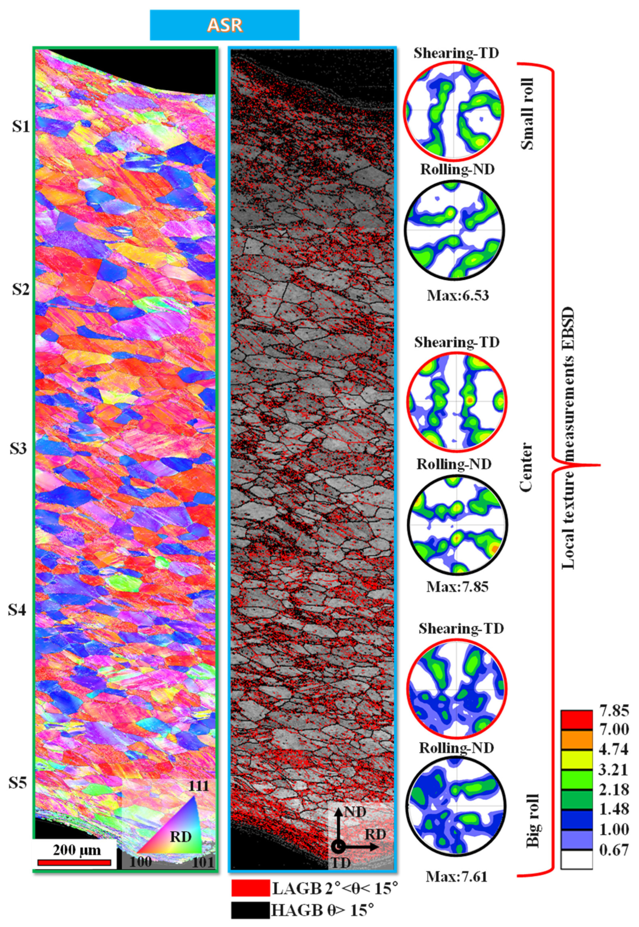 Metals 12 01551 g005