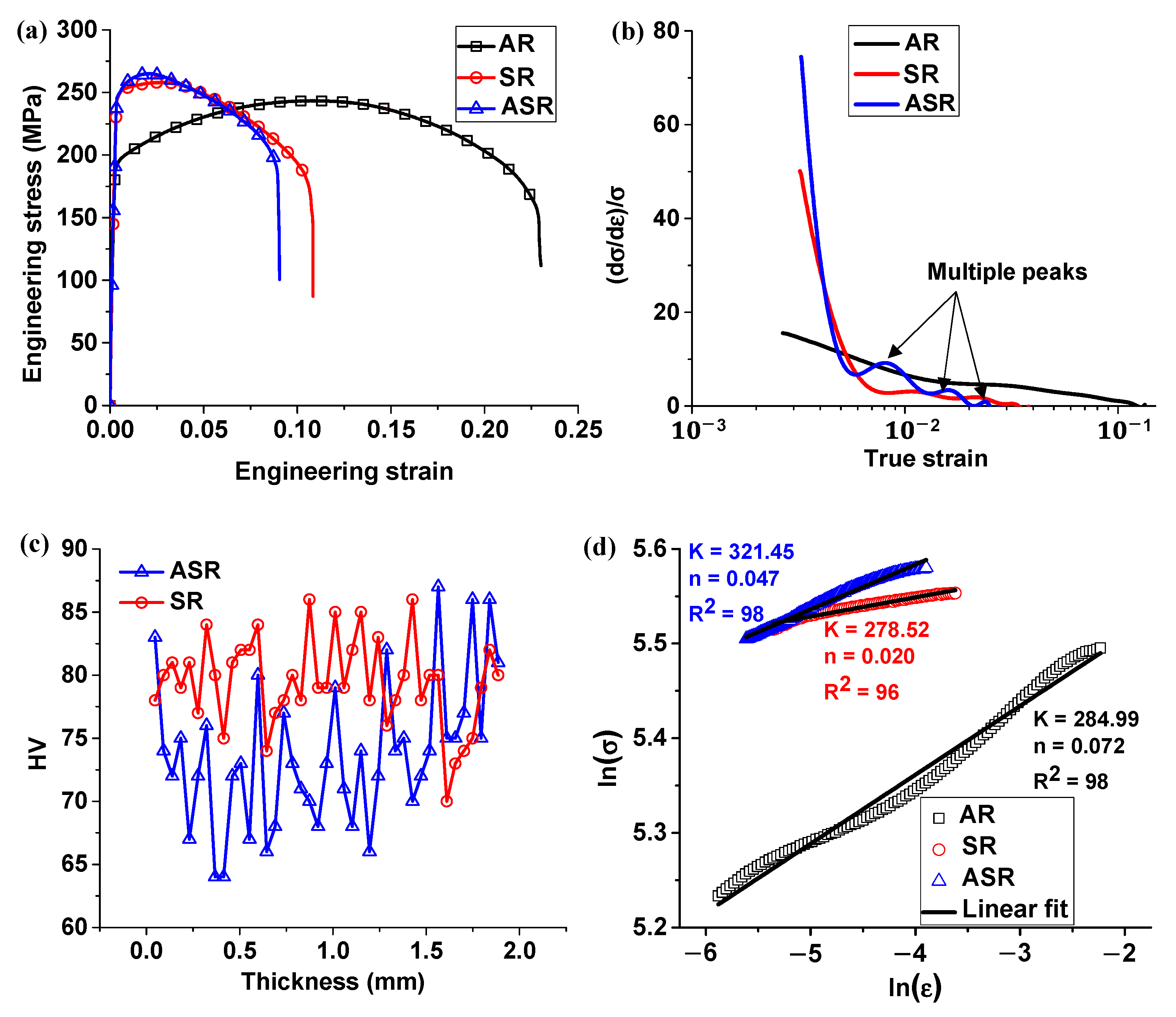 Metals 12 01551 g010