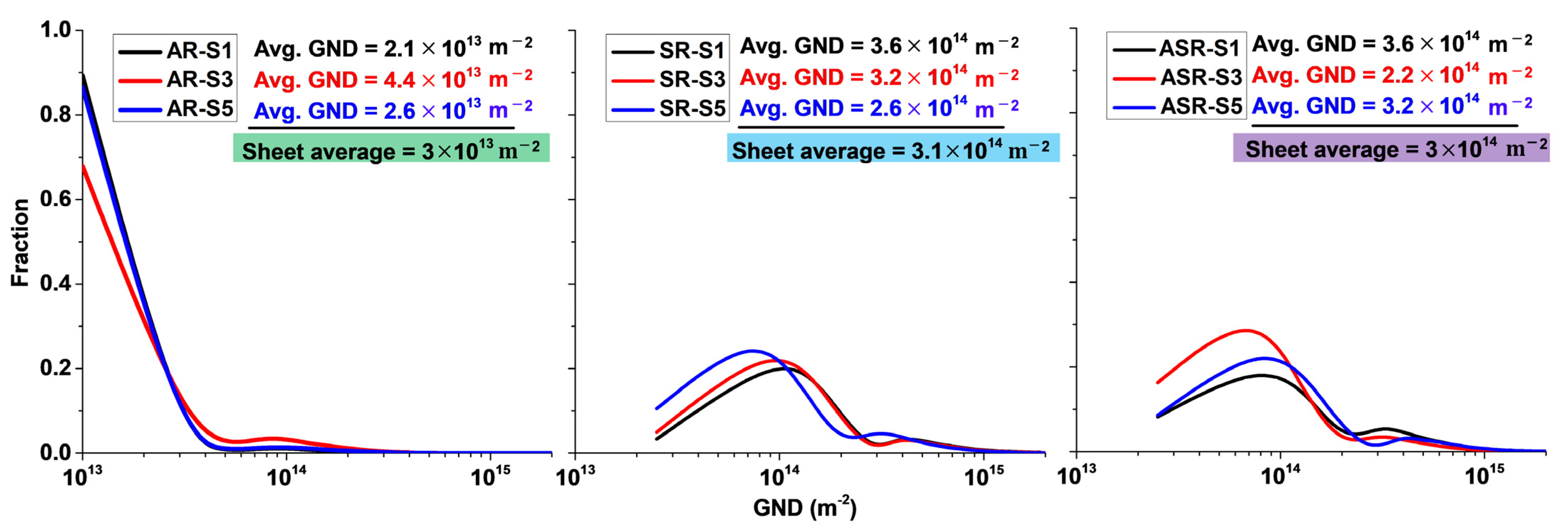 Metals 12 01551 g011