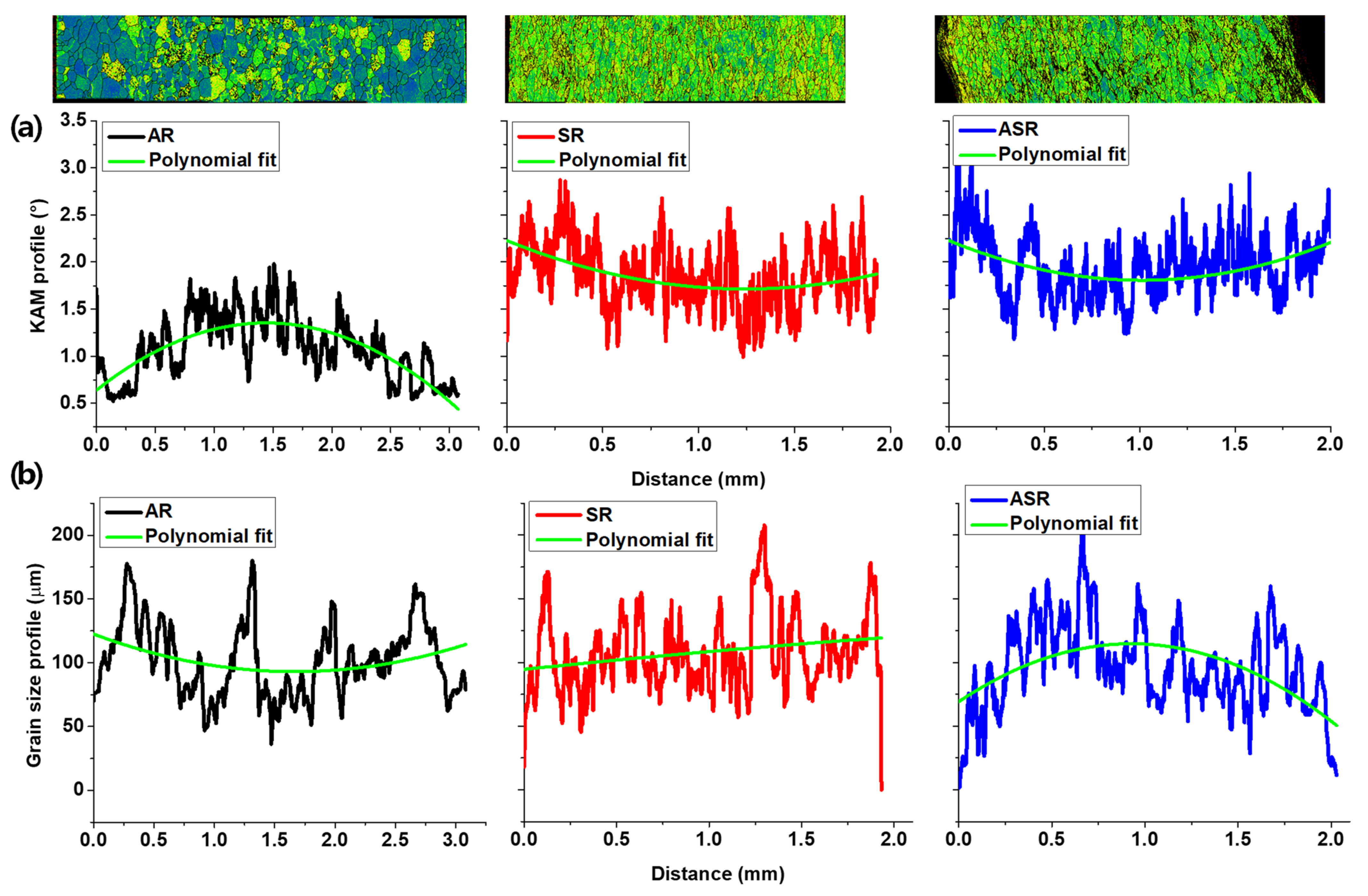 Metals 12 01551 g012