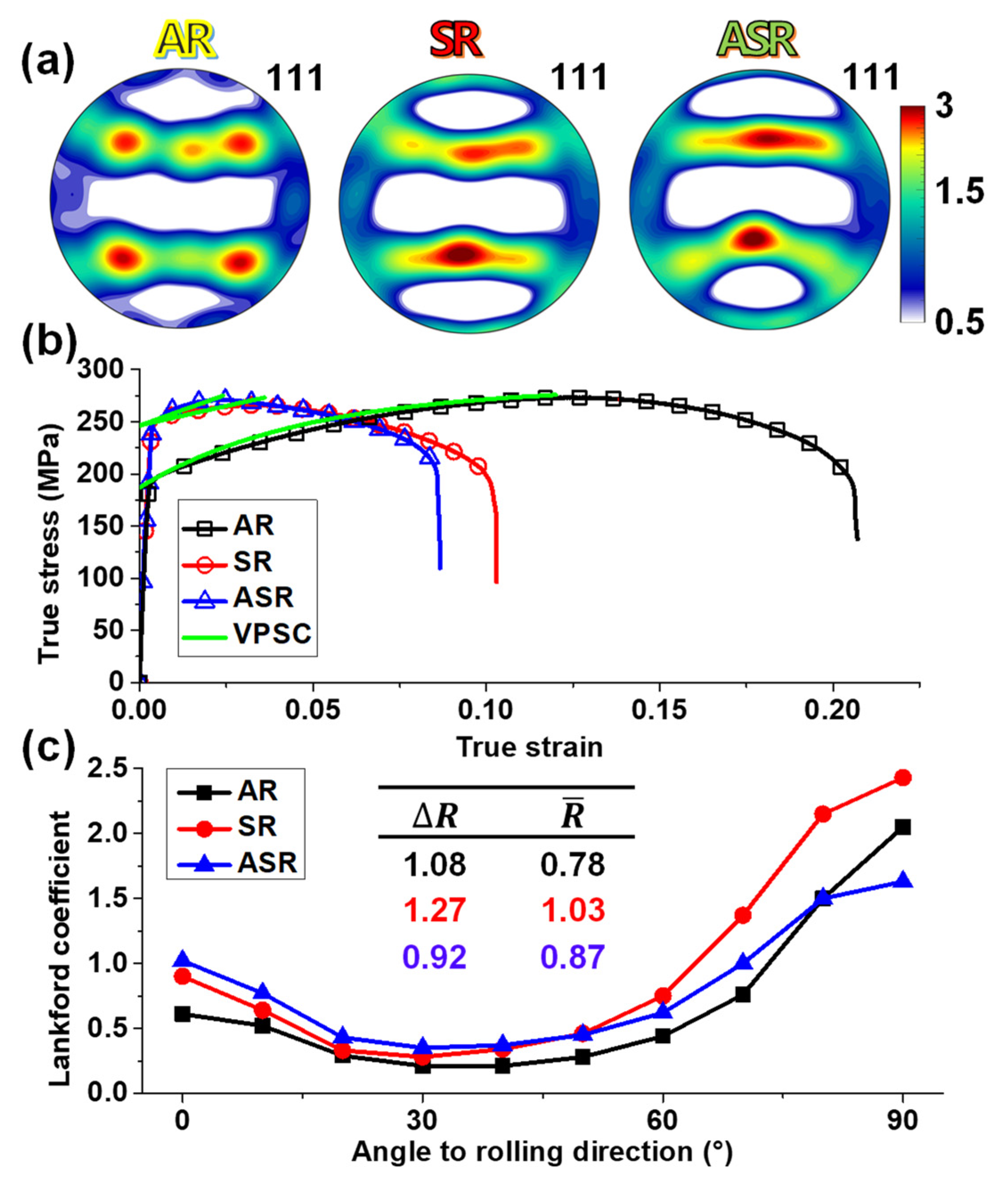 Metals 12 01551 g013