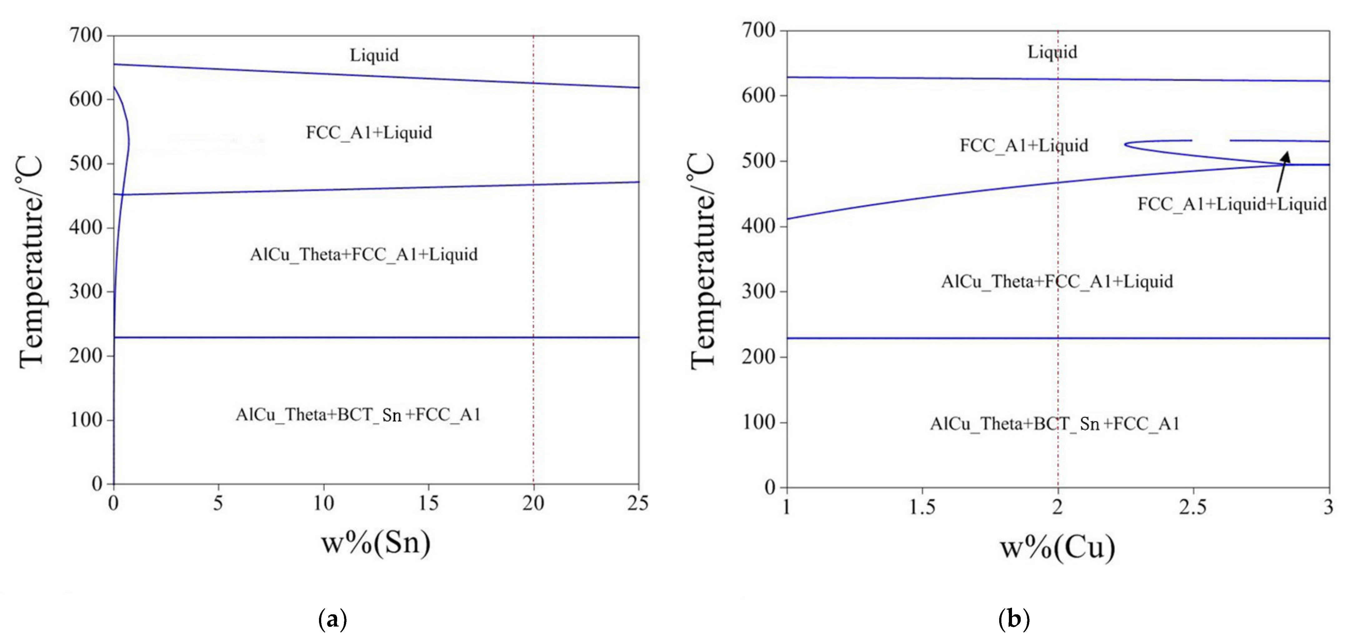 Metals 12 01552 g001