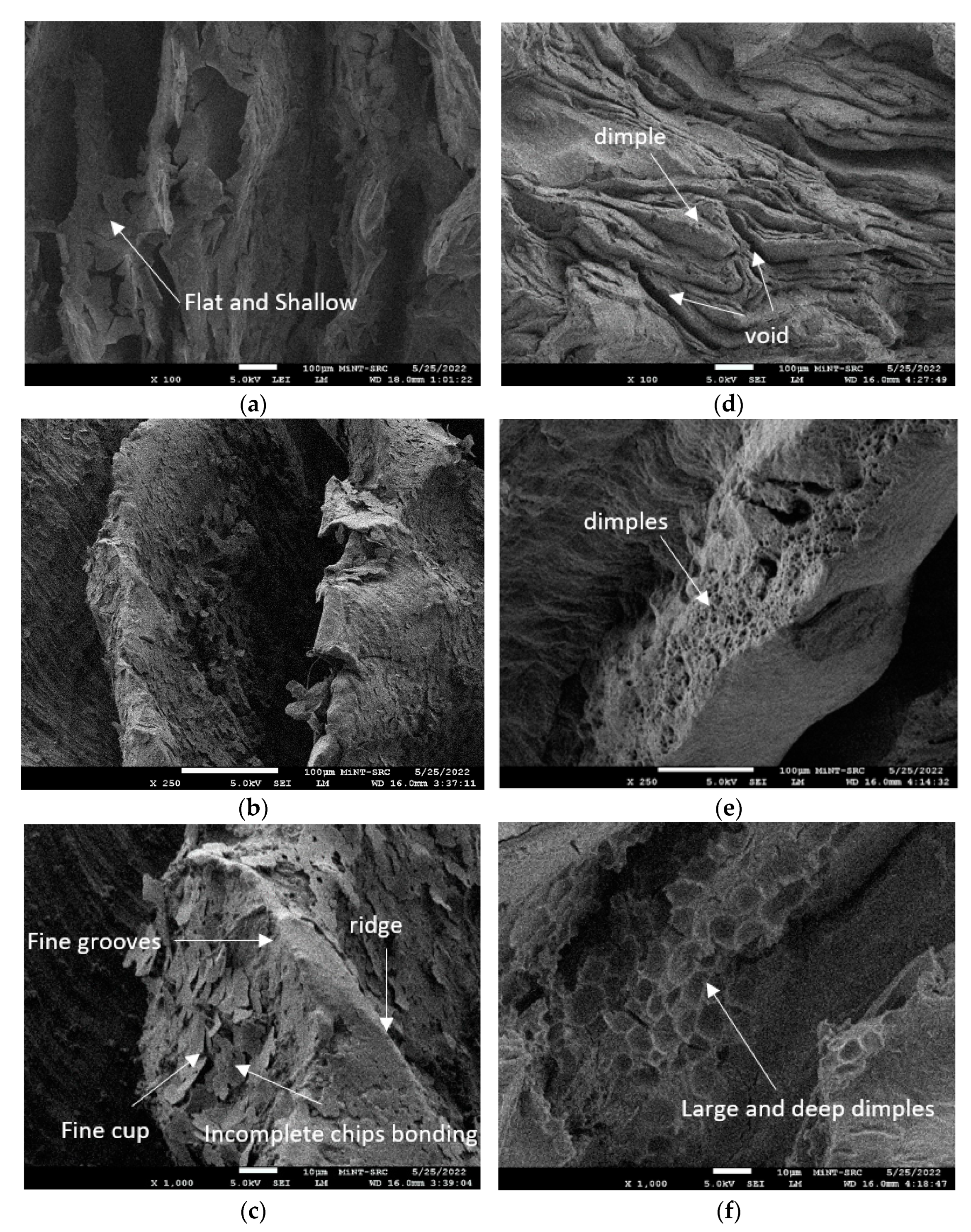 Metals 12 01555 g007 Metals 12 01555 g007