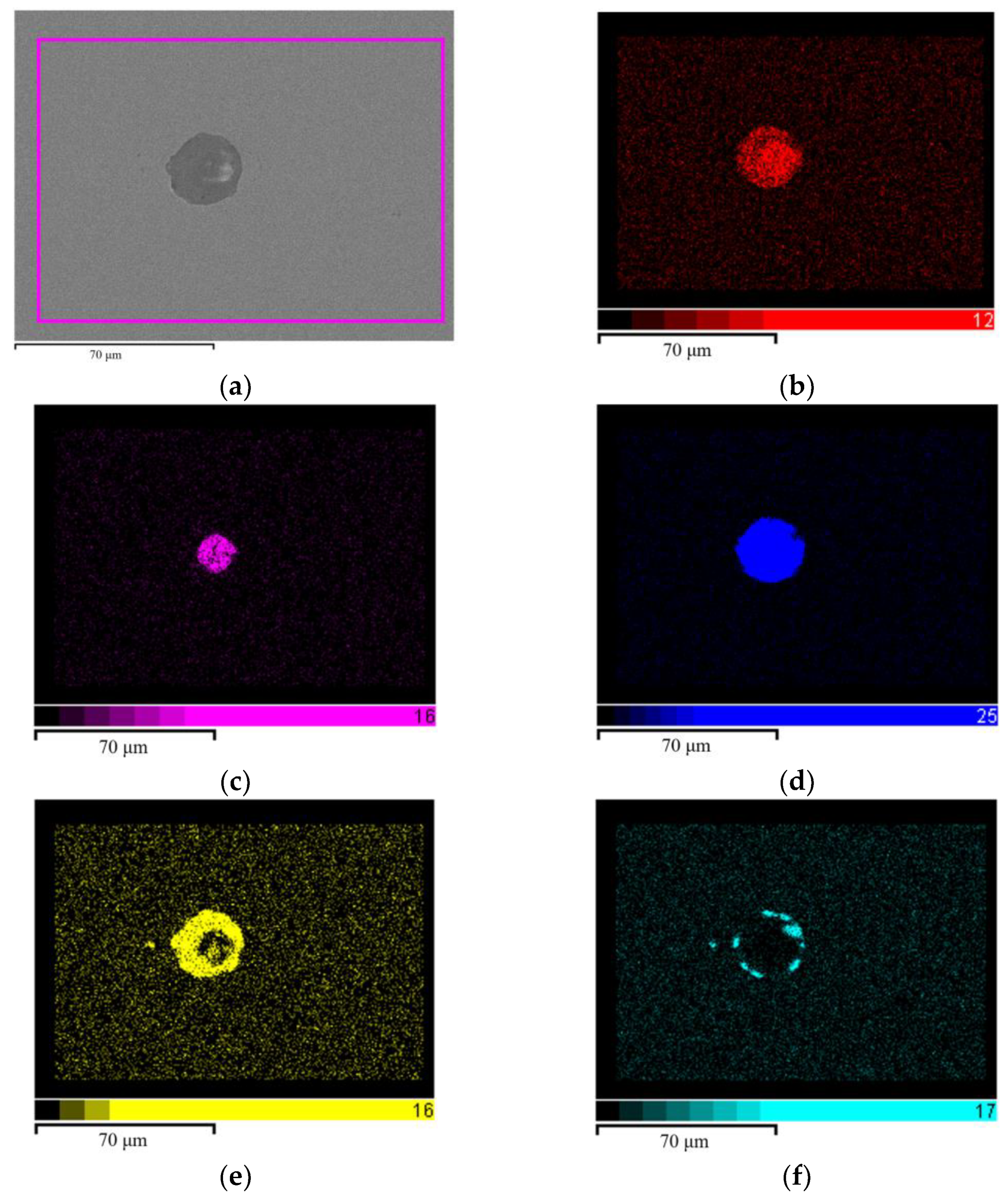 Metals 12 01556 g006a