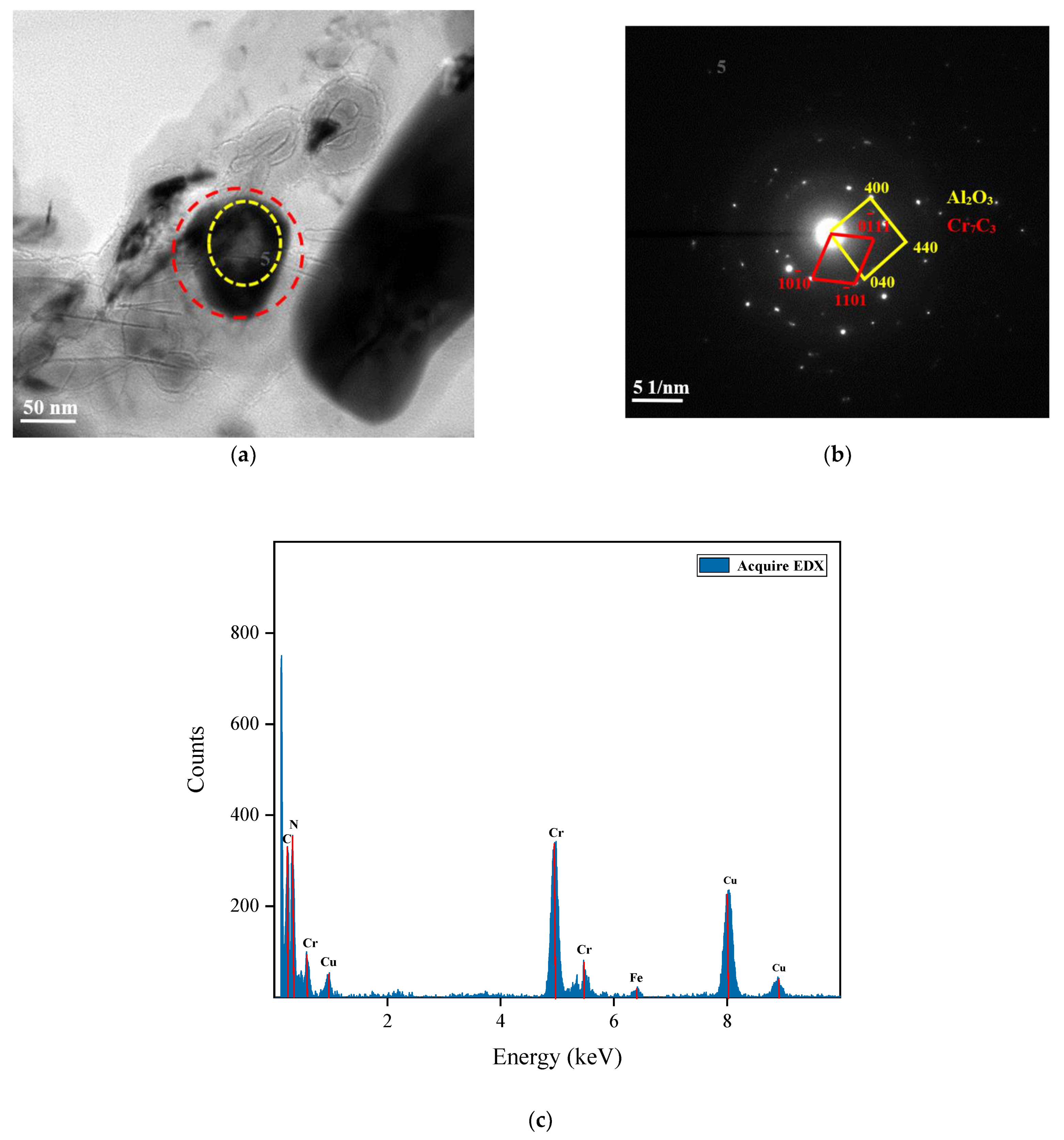 Metals 12 01556 g008