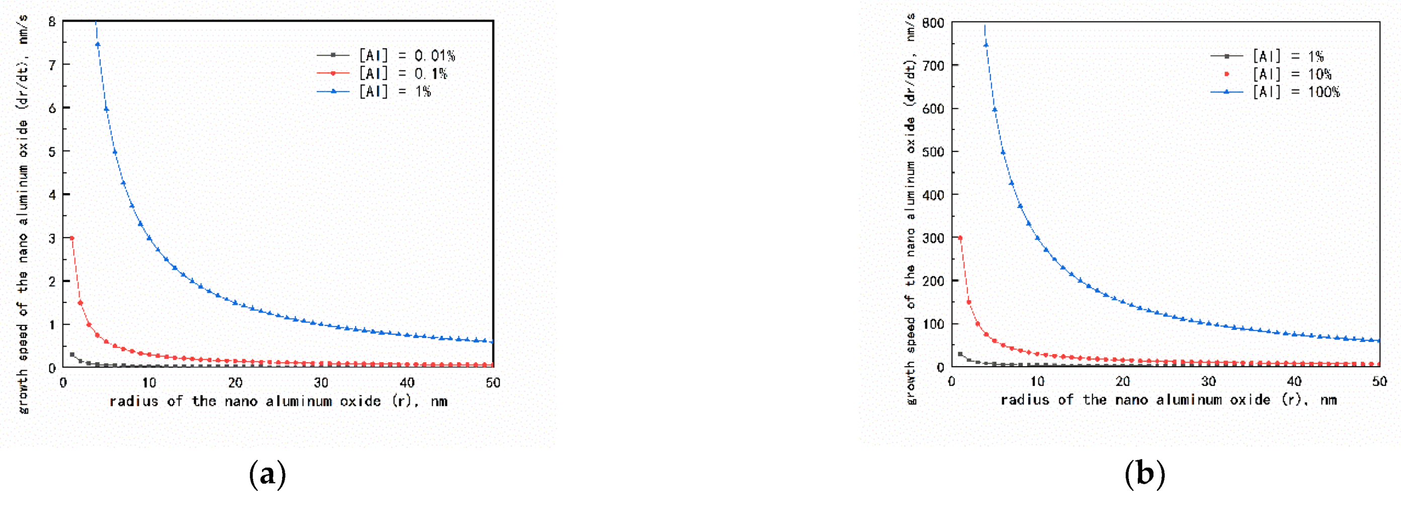 Metals 12 01556 g009