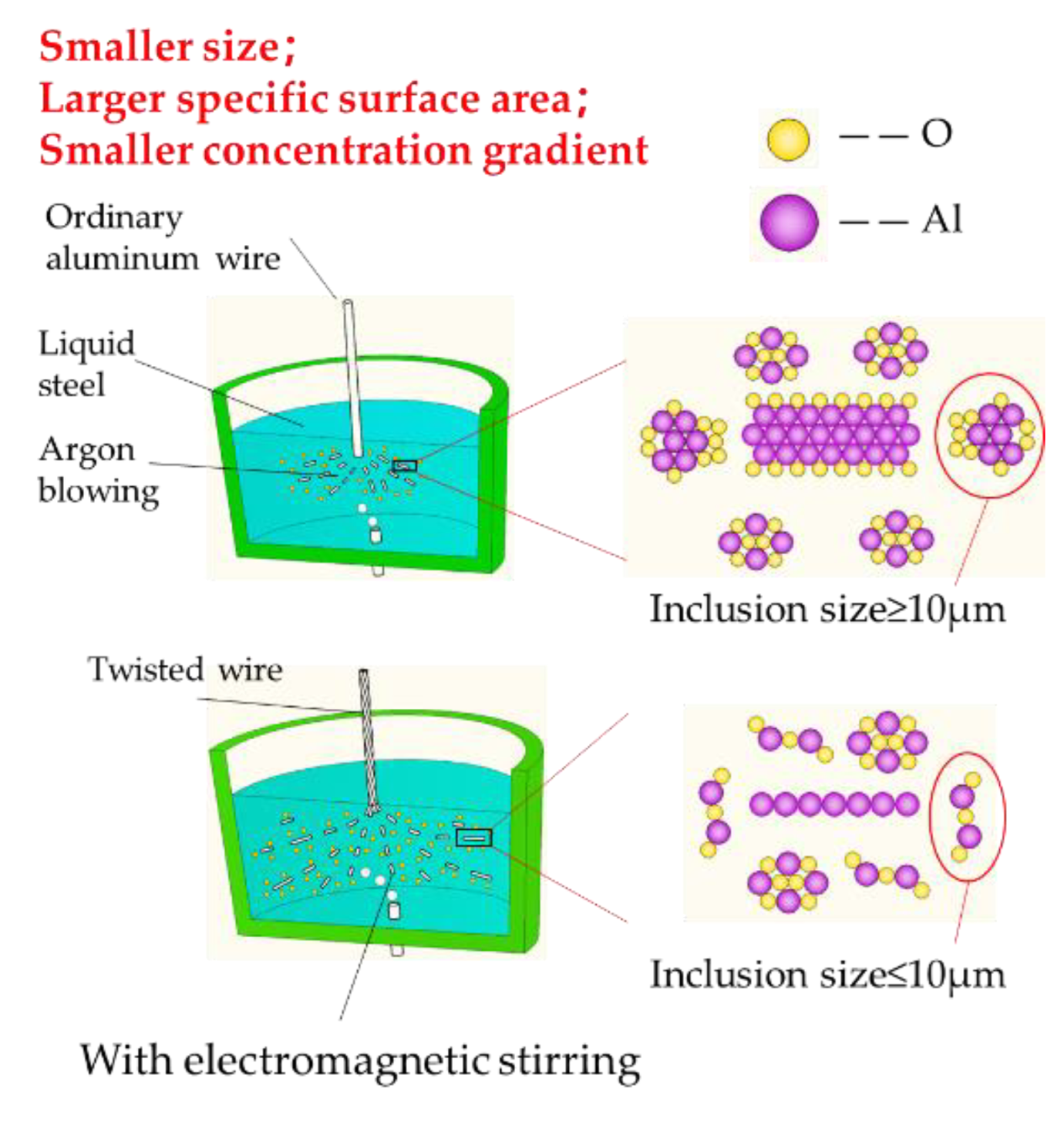 Metals 12 01556 g010