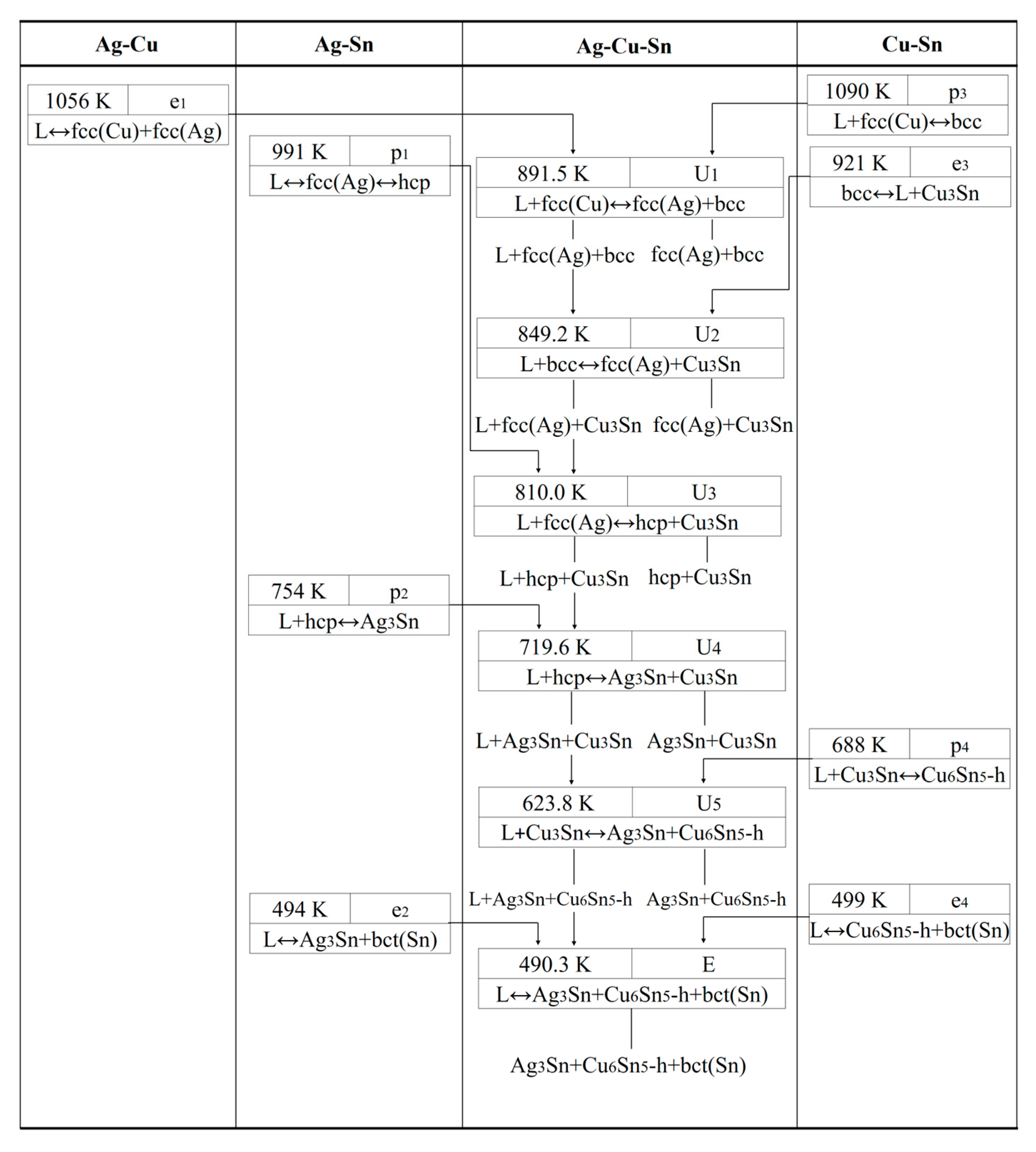 Metals 12 01557 g003