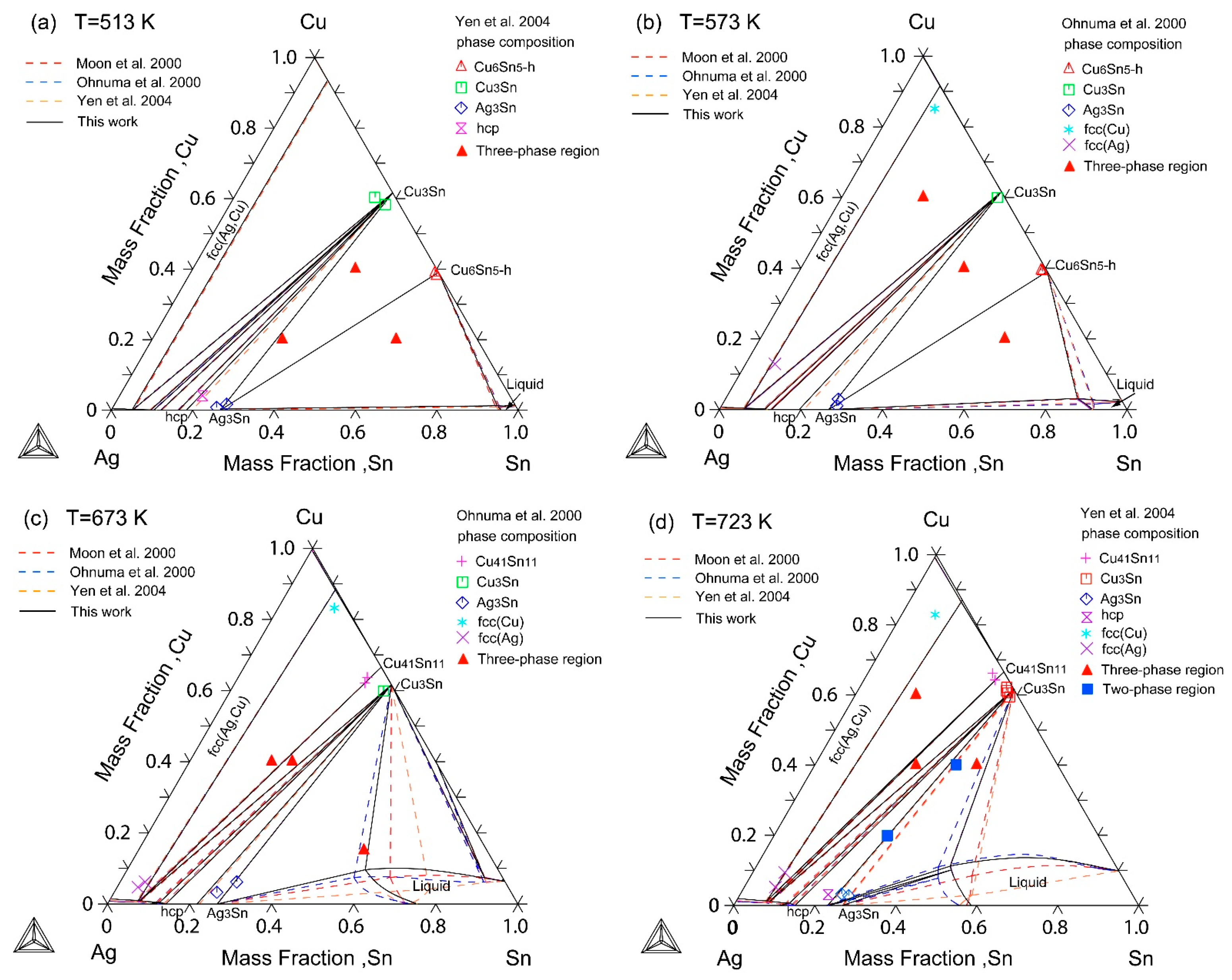 Metals 12 01557 g004a