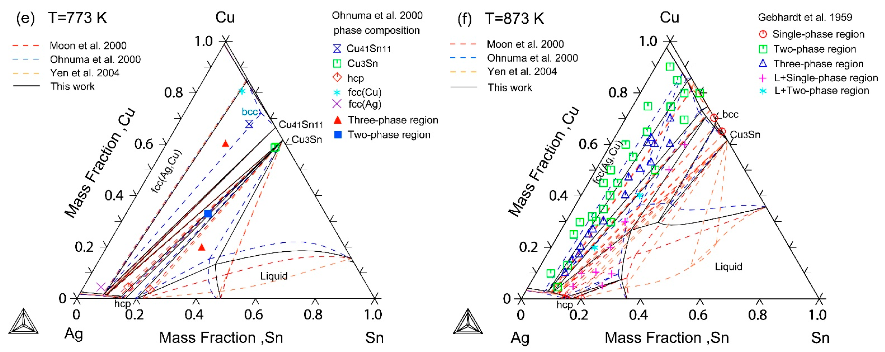 Metals 12 01557 g004b