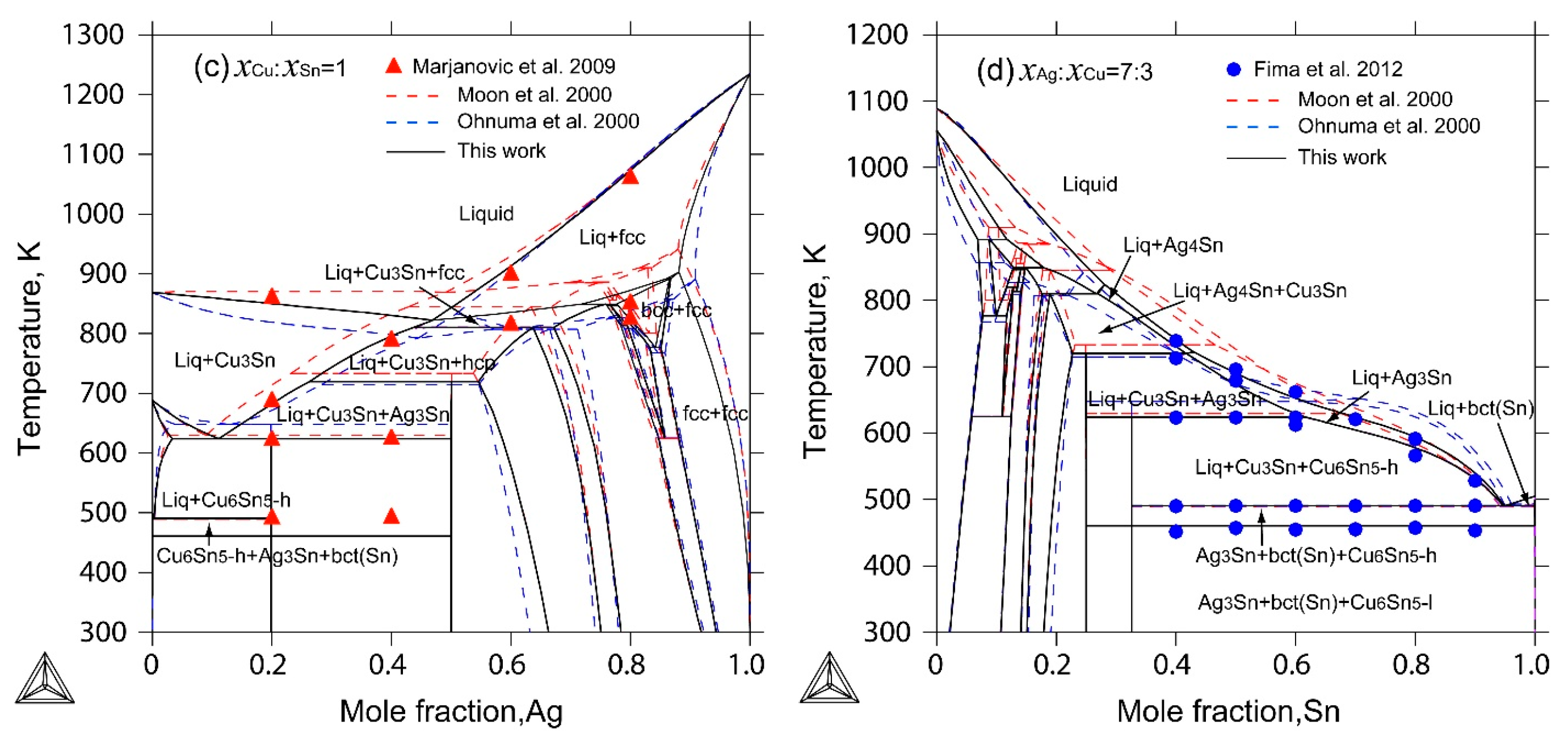 Metals 12 01557 g005b