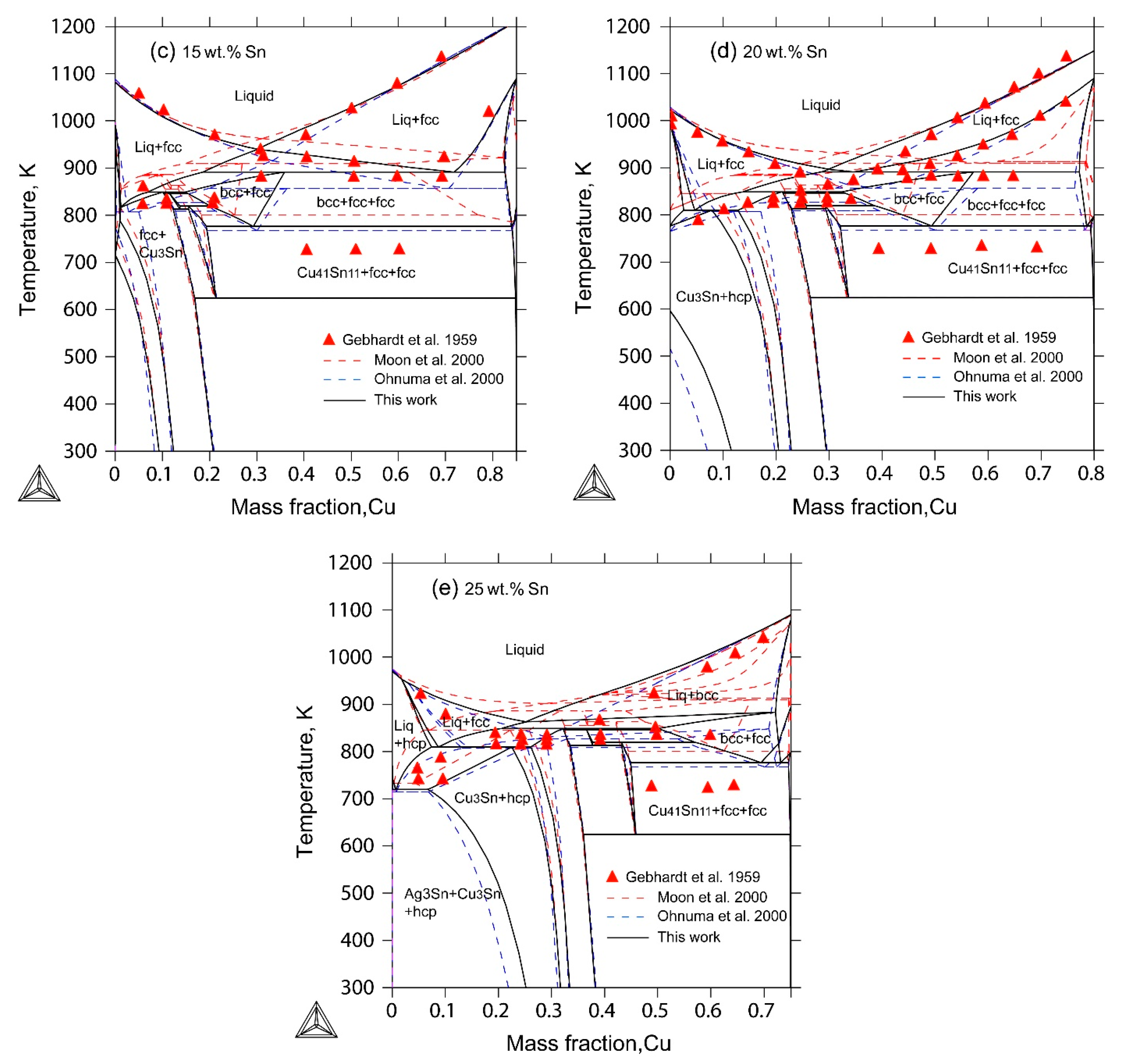 Metals 12 01557 g006b