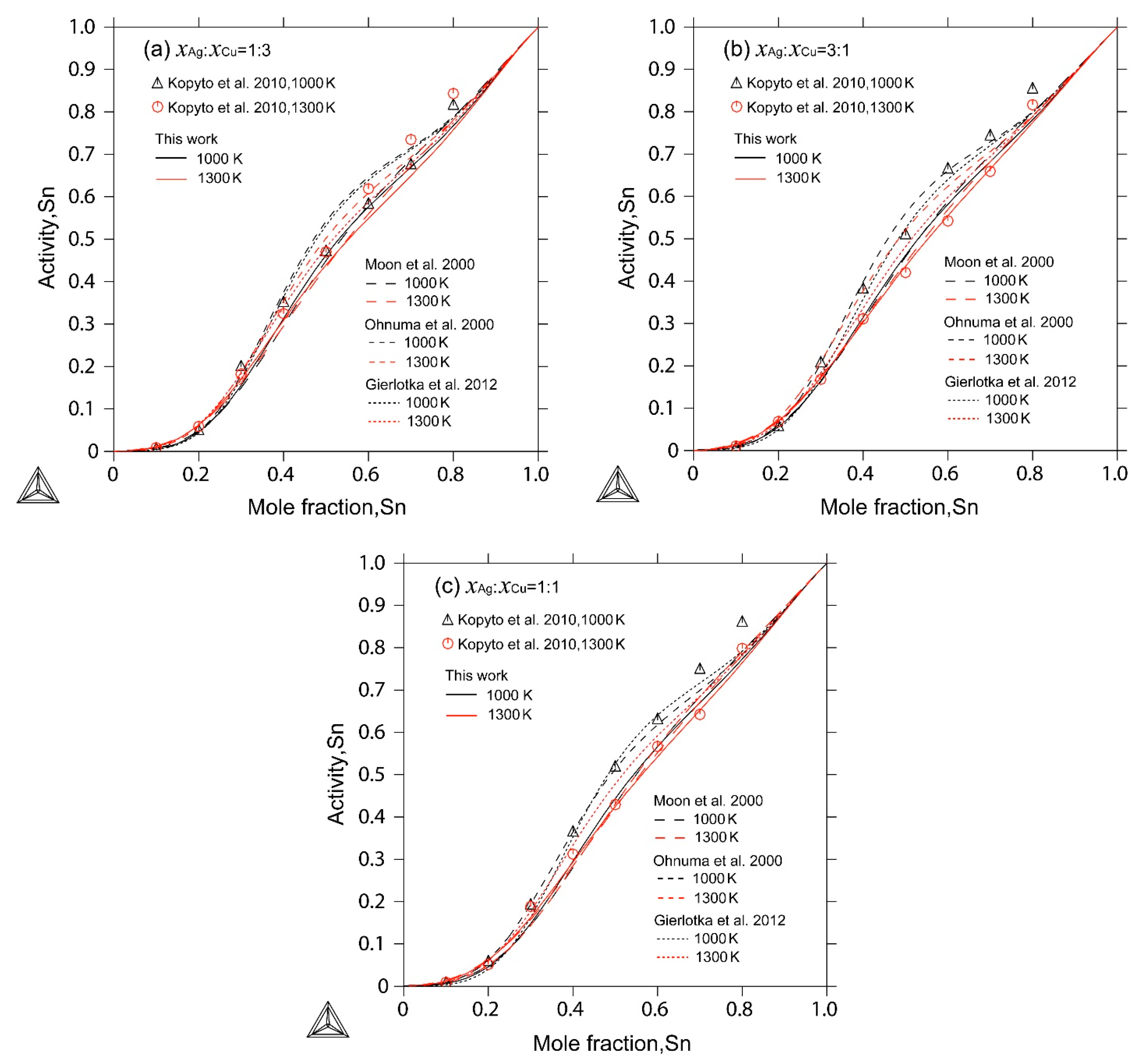 Metals 12 01557 g008