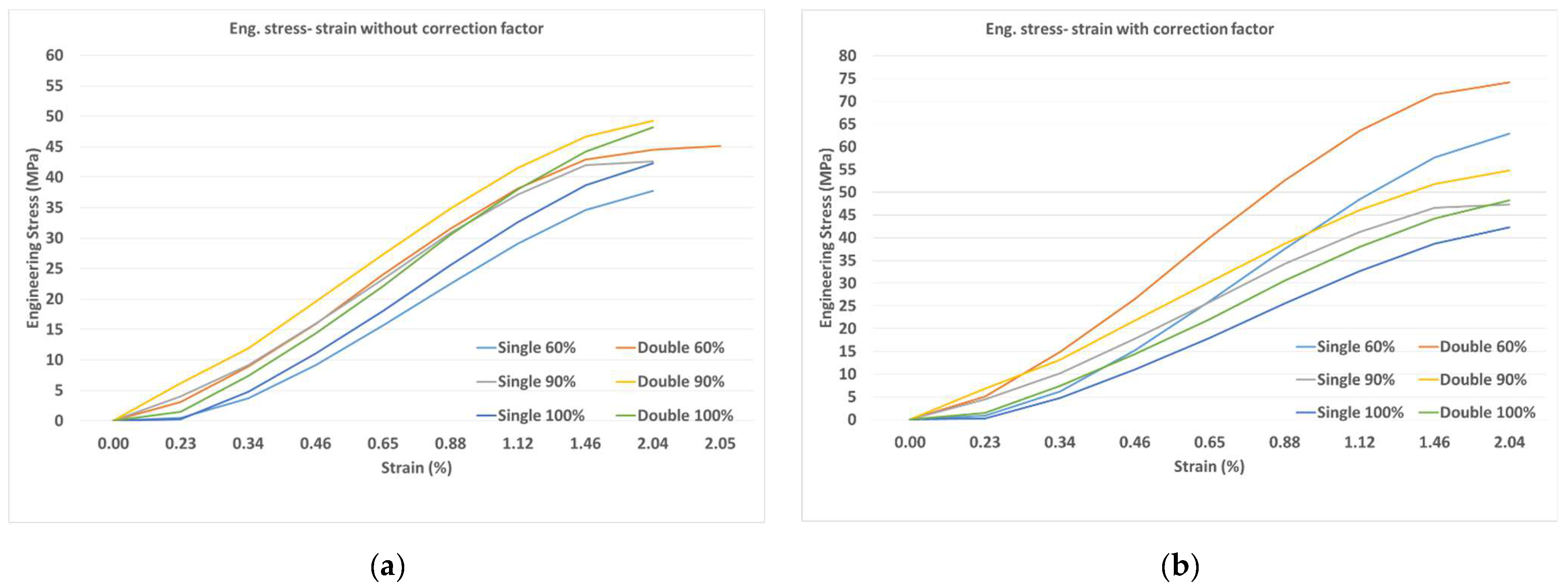 Metals 12 01560 g005