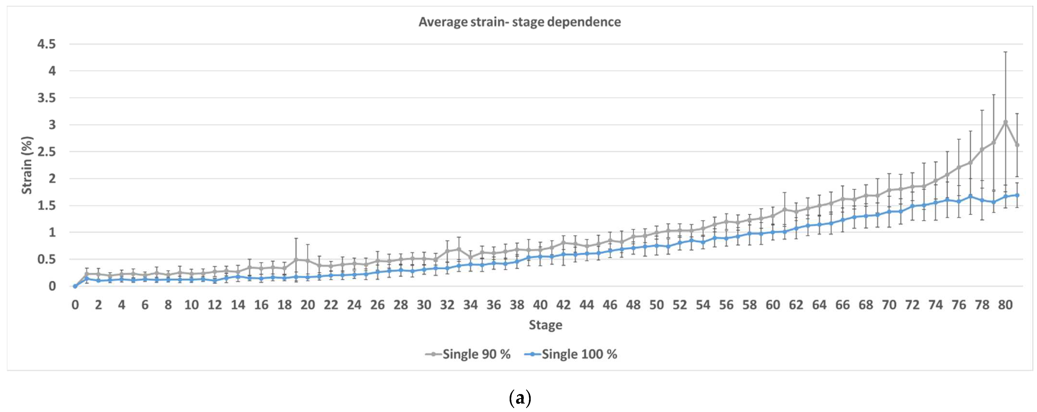 Metals 12 01560 g008a