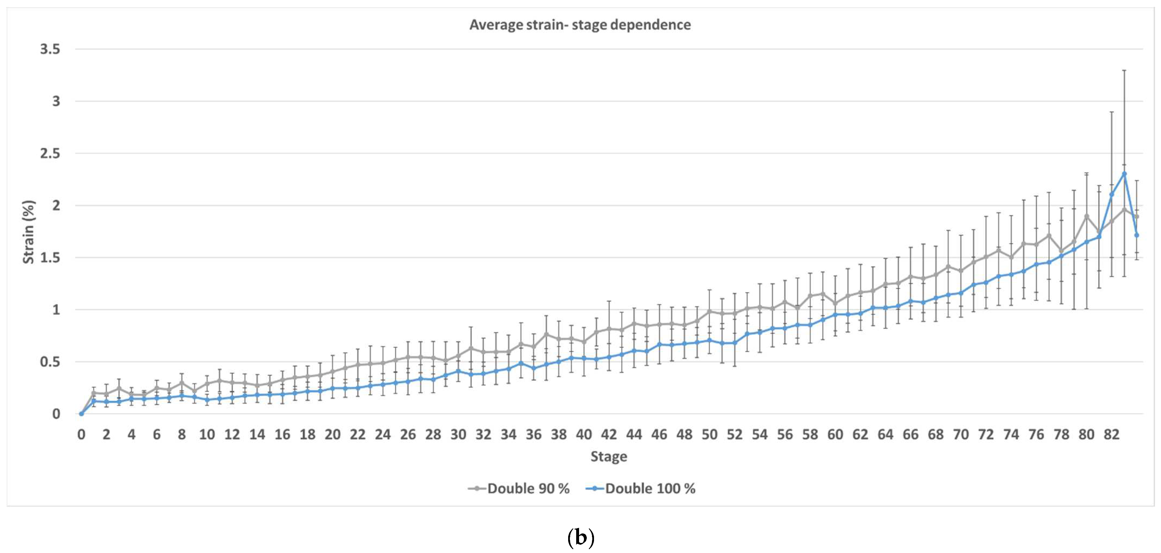 Metals 12 01560 g008b