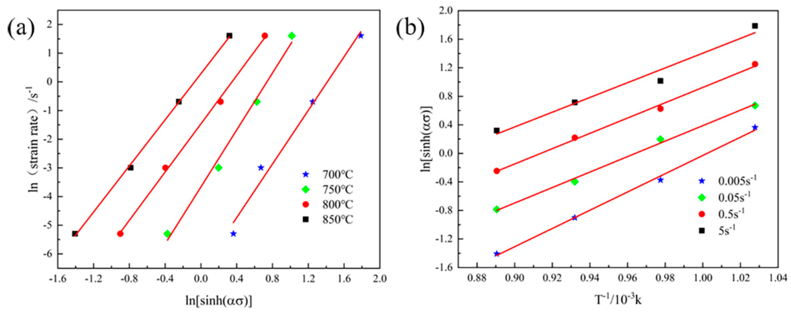 Metals 12 01562 g004