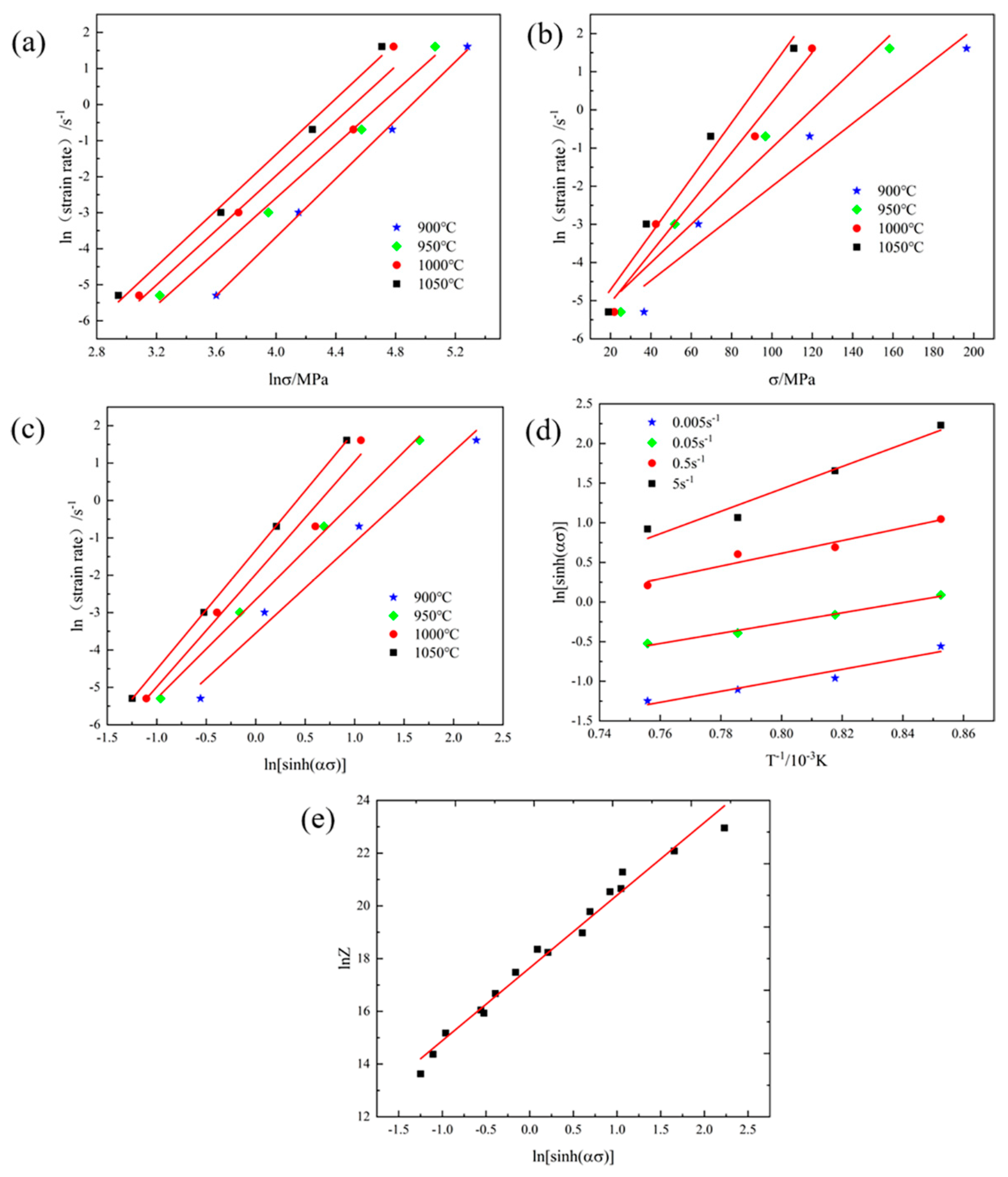 Metals 12 01562 g006