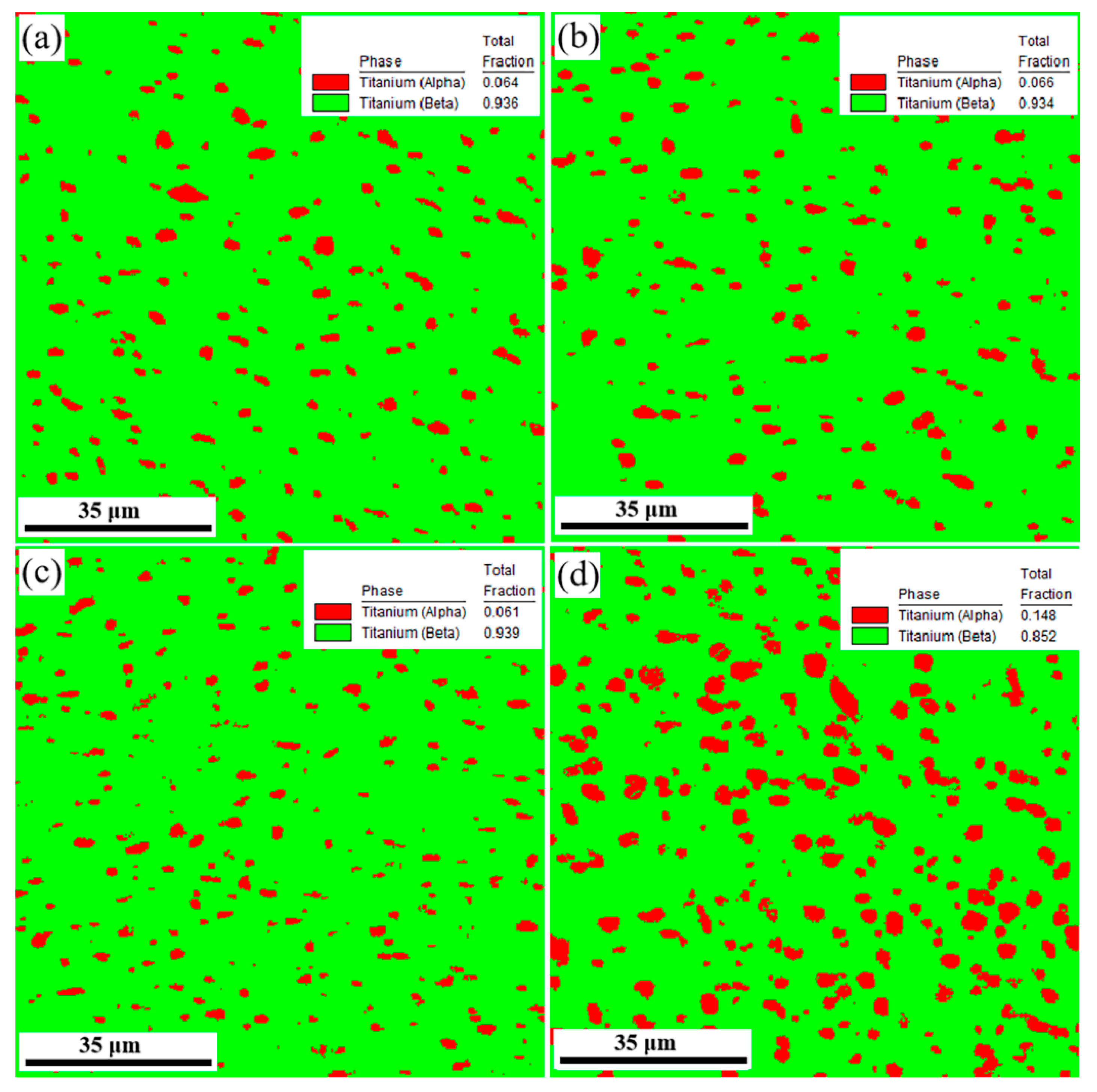 Metals 12 01562 g012