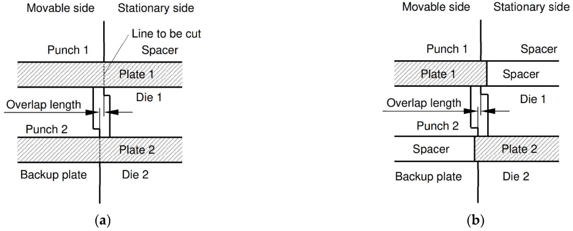 Metals 12 01565 g003