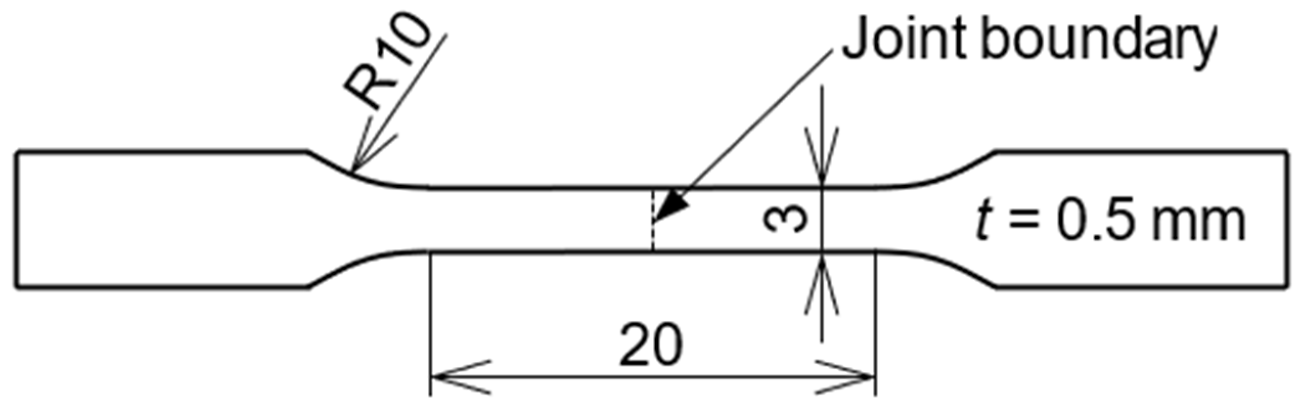 Metals 12 01565 g009
