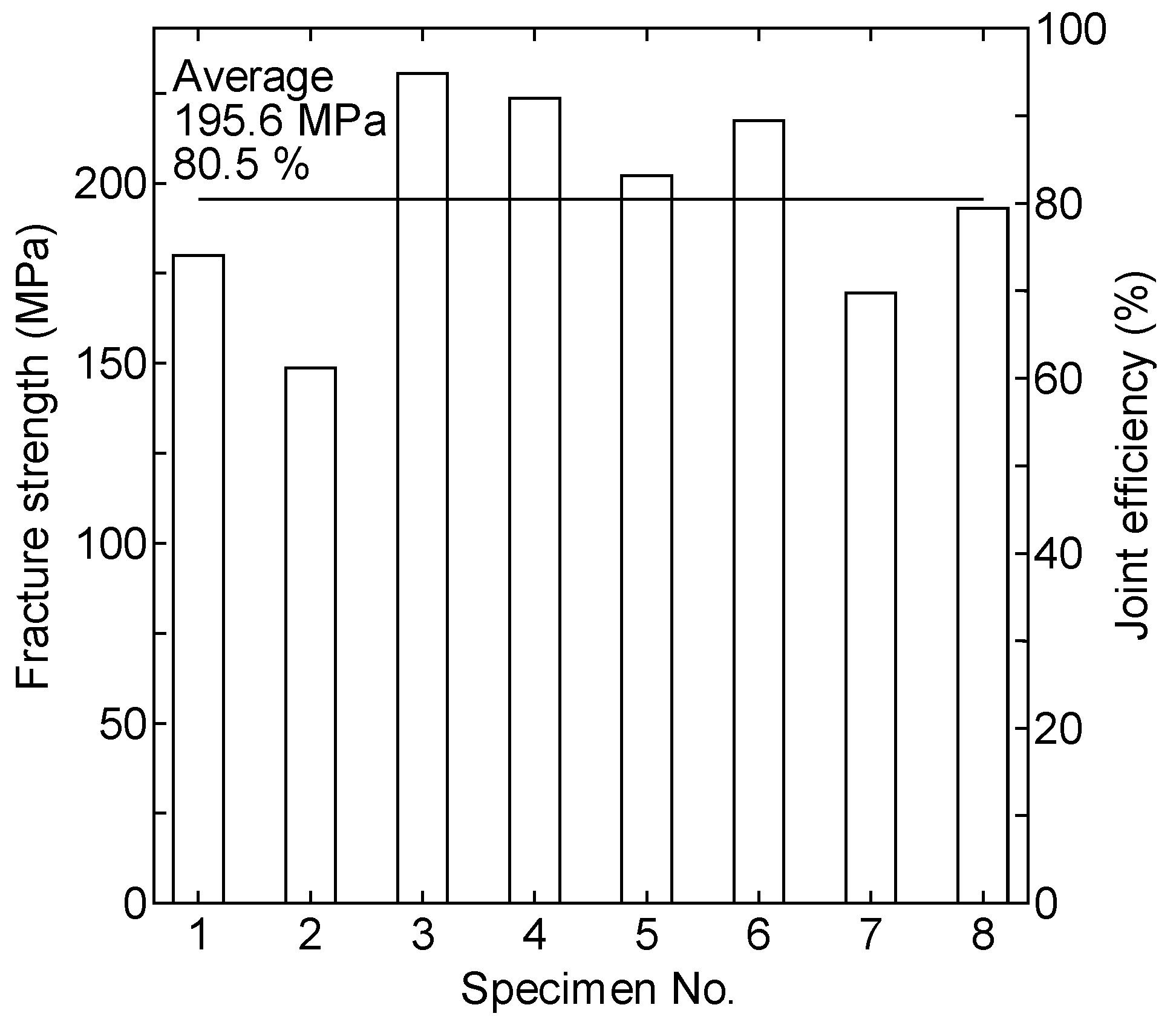 Metals 12 01565 g010